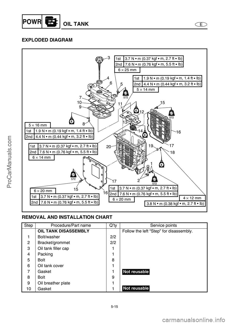 YAMAHA VX110 2005 Service Manual 5-15
EPOWROIL TANK
EXPLODED DIAGRAM
REMOVAL AND INSTALLATION CHART
Step Procedure/Part name Q’ty Service points
OIL TANK DISASSEMBLY
Follow the left “Step” for disassembly.
1 Bolt/washer 2/2
2 YAMAHA VX110 2005 Service Manual 5-15
EPOWROIL TANK
EXPLODED DIAGRAM
REMOVAL AND INSTALLATION CHART
Step Procedure/Part name Q’ty Service points
OIL TANK DISASSEMBLY
Follow the left “Step” for disassembly.
1 Bolt/washer 2/2
2