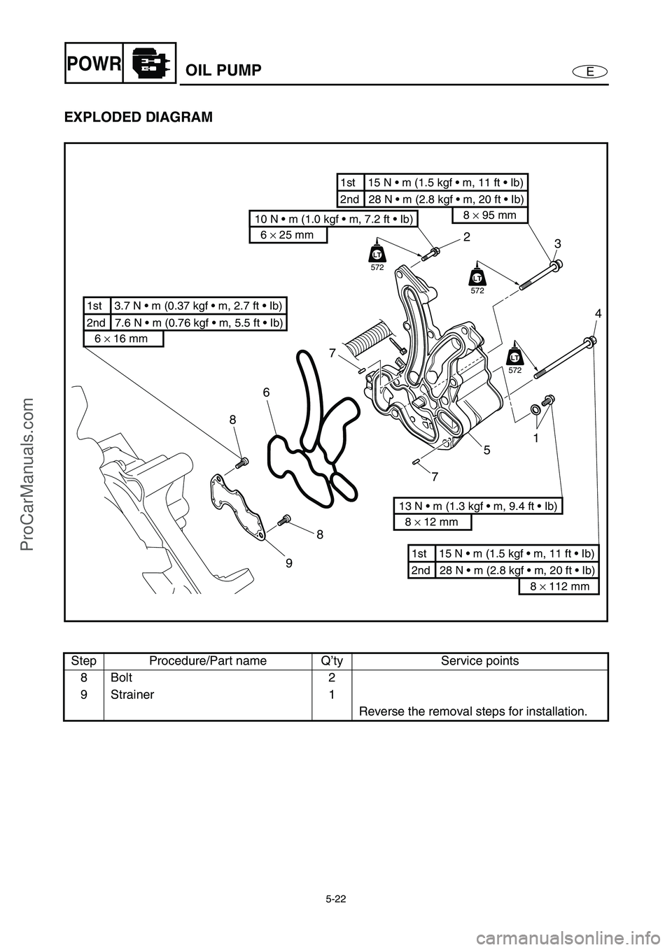 YAMAHA VX110 2005  Service Manual 5-22
EPOWROIL PUMP
EXPLODED DIAGRAM 
Step Procedure/Part name Q’ty Service points
8Bolt 2
9 Strainer 1
Reverse the removal steps for installation.
2nd   28 N  m (2.8 kgf  m, 20 ft  Ib) 1st    15 