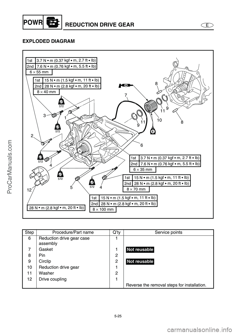 YAMAHA VX110 2005  Service Manual 5-25
EPOWRREDUCTION DRIVE GEAR
EXPLODED DIAGRAM
Step Procedure/Part name Q’ty Service points
6 Reduction drive gear case 
assembly1
7Gasket 1
8Pin 2
9 Circlip 2
10 Reduction drive gear 1
11 Washer 2