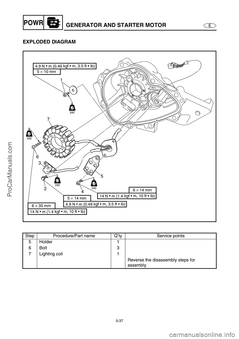 YAMAHA VX110 2005  Service Manual 5-37
EPOWRGENERATOR AND STARTER MOTOR
EXPLODED DIAGRAM 
Step Procedure/Part name Q’ty Service points
5 Holder 1
6Bolt 3
7 Lighting coil 1
Reverse the disassembly steps for 
assembly.
1
7
6
3
2
45
LT