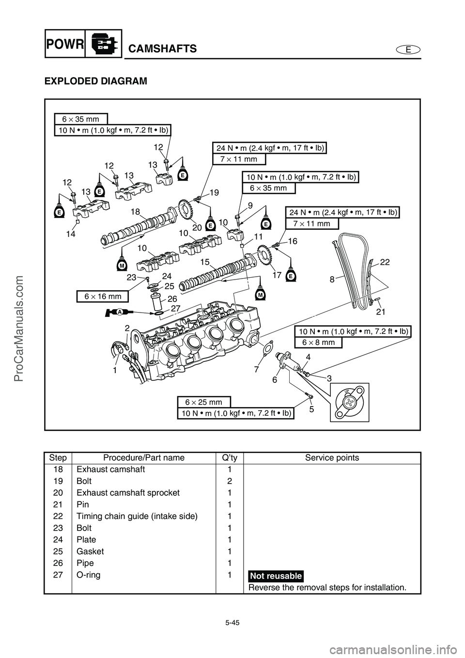 YAMAHA VX110 2005 Service Manual 5-45
EPOWRCAMSHAFTS
EXPLODED DIAGRAM
Step Procedure/Part name Q’ty Service points
18 Exhaust camshaft 1
19 Bolt 2
20 Exhaust camshaft sprocket 1
21 Pin 1
22 Timing chain guide (intake side) 1
23 Bol YAMAHA VX110 2005 Service Manual 5-45
EPOWRCAMSHAFTS
EXPLODED DIAGRAM
Step Procedure/Part name Q’ty Service points
18 Exhaust camshaft 1
19 Bolt 2
20 Exhaust camshaft sprocket 1
21 Pin 1
22 Timing chain guide (intake side) 1
23 Bol