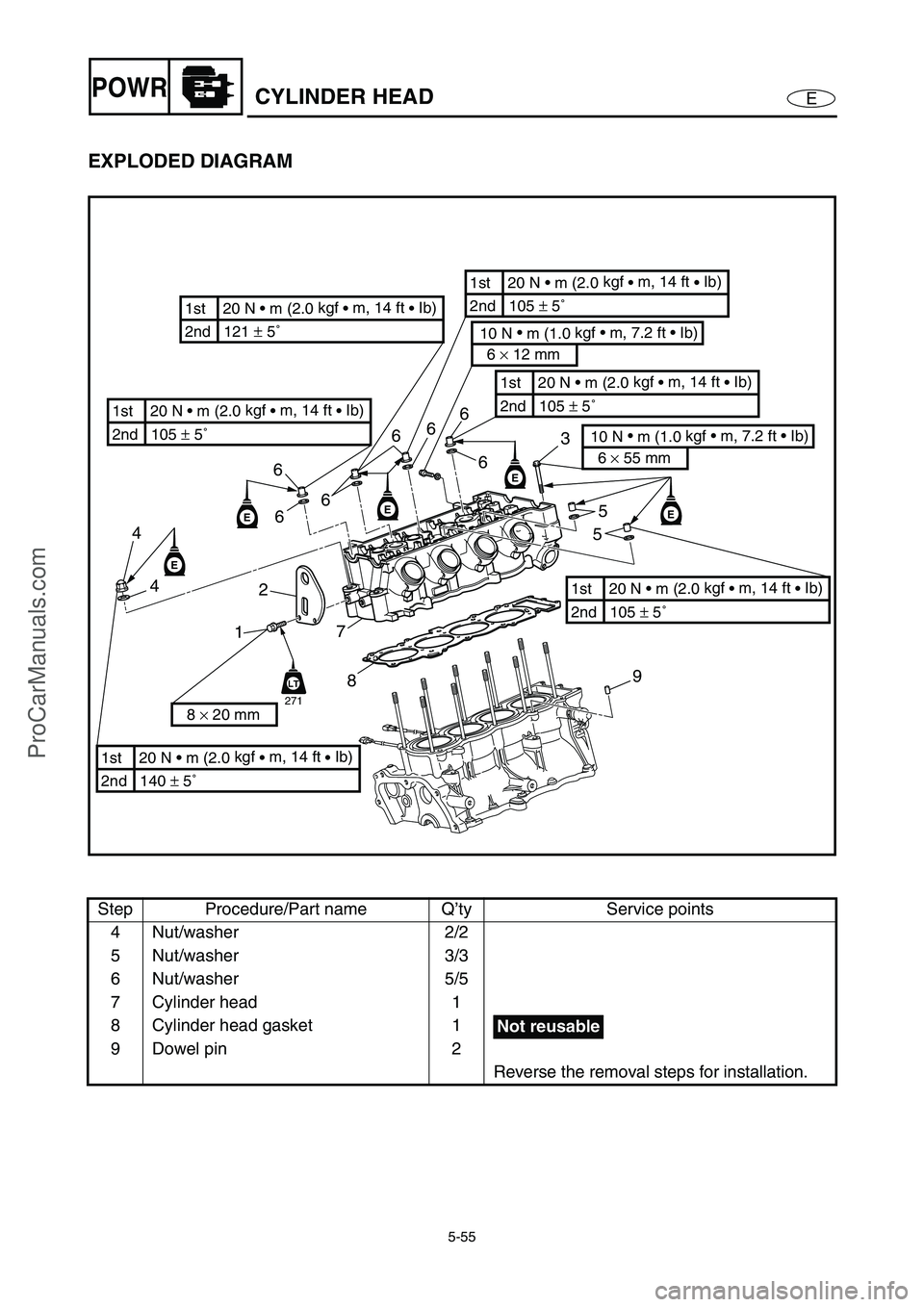 YAMAHA VX110 2005  Service Manual 5-55
EPOWRCYLINDER HEAD
EXPLODED DIAGRAM
Step Procedure/Part name Q’ty Service points
4 Nut/washer 2/2
5 Nut/washer 3/3
6 Nut/washer 5/5
7 Cylinder head 1
8 Cylinder head gasket 1
9 Dowel pin 2
Reve