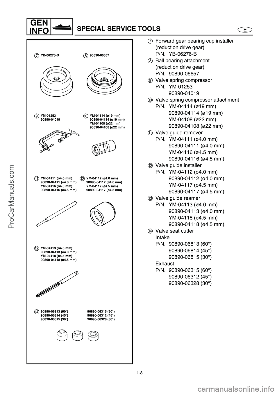 YAMAHA VX110 2005 User Guide 1-8
E
GEN
INFO
SPECIAL SERVICE TOOLS
7
Forward gear bearing cup installer
(reduction drive gear)
P/N. YB-06276-B
8
Ball bearing attachment
(reduction drive gear)
P/N. 90890-06657
9
Valve spring compre YAMAHA VX110 2005 User Guide 1-8
E
GEN
INFO
SPECIAL SERVICE TOOLS
7
Forward gear bearing cup installer
(reduction drive gear)
P/N. YB-06276-B
8
Ball bearing attachment
(reduction drive gear)
P/N. 90890-06657
9
Valve spring compre