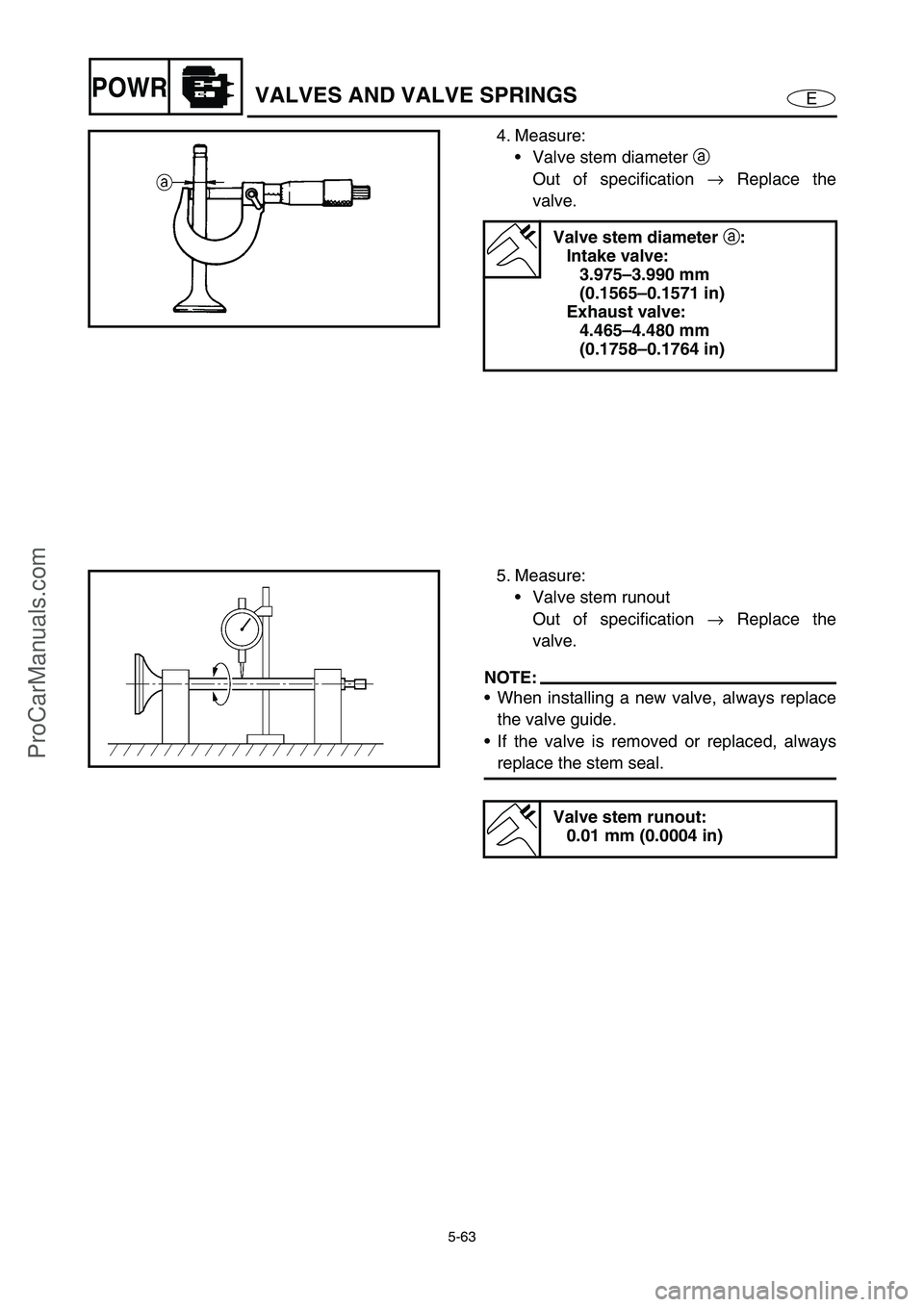 YAMAHA VX110 2005 Service Manual 5-63
EPOWRVALVES AND VALVE SPRINGS
4. Measure:
Valve stem diameter a
Out of specification →
Replace the
valve.
Valve stem diameter
a:
Intake valve:
3.975–3.990 mm
(0.1565–0.1571 in)
Exhaus YAMAHA VX110 2005 Service Manual 5-63
EPOWRVALVES AND VALVE SPRINGS
4. Measure:
Valve stem diameter a
Out of specification →
Replace the
valve.
Valve stem diameter
a:
Intake valve:
3.975–3.990 mm
(0.1565–0.1571 in)
Exhaus