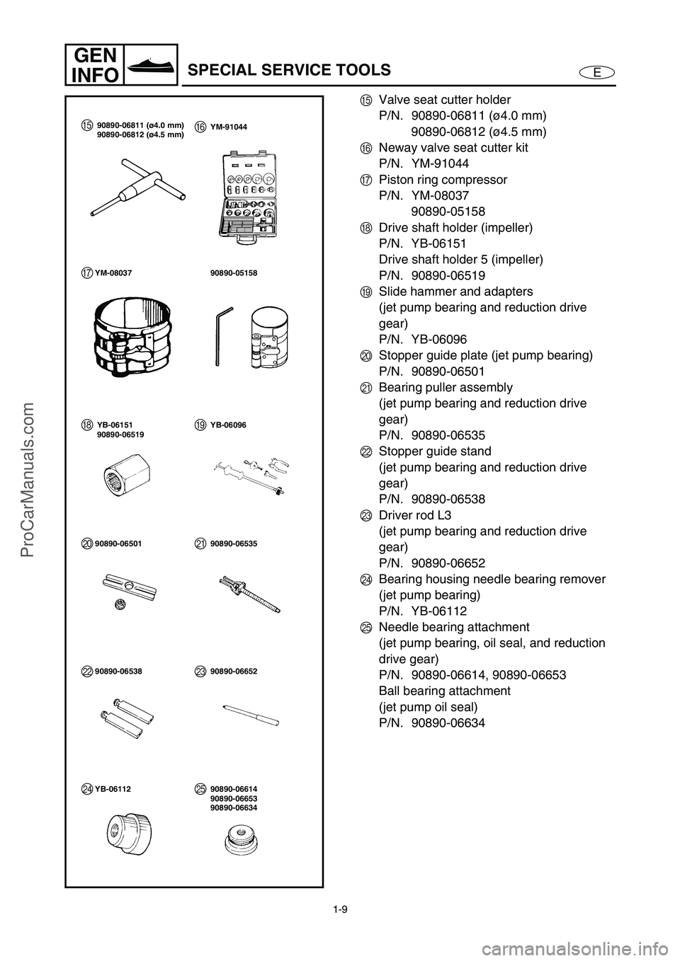 YAMAHA VX110 2005 User Guide 1-9
E
GEN
INFO
SPECIAL SERVICE TOOLS
E
Valve seat cutter holder
P/N. 90890-06811 (ø4.0 mm)
90890-06812 (ø4.5 mm)
F
Neway valve seat cutter kit
P/N. YM-91044
G
Piston ring compressor
P/N. YM-08037
90 YAMAHA VX110 2005 User Guide 1-9
E
GEN
INFO
SPECIAL SERVICE TOOLS
E
Valve seat cutter holder
P/N. 90890-06811 (ø4.0 mm)
90890-06812 (ø4.5 mm)
F
Neway valve seat cutter kit
P/N. YM-91044
G
Piston ring compressor
P/N. YM-08037
90