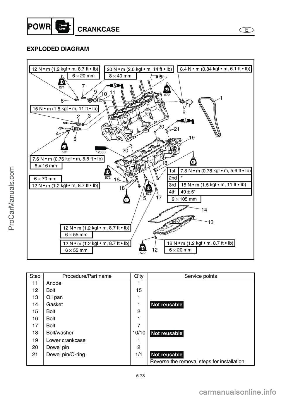 YAMAHA VX110 2005 Workshop Manual 5-73
EPOWRCRANKCASE
EXPLODED DIAGRAM
Step Procedure/Part name Q’ty Service points
11 Anode 1
12 Bolt 15
13 Oil pan 1
14 Gasket 1
15 Bolt 2
16 Bolt 1
17 Bolt 7
18 Bolt/washer 10/10
19 Lower crankcase YAMAHA VX110 2005 Workshop Manual 5-73
EPOWRCRANKCASE
EXPLODED DIAGRAM
Step Procedure/Part name Q’ty Service points
11 Anode 1
12 Bolt 15
13 Oil pan 1
14 Gasket 1
15 Bolt 2
16 Bolt 1
17 Bolt 7
18 Bolt/washer 10/10
19 Lower crankcase