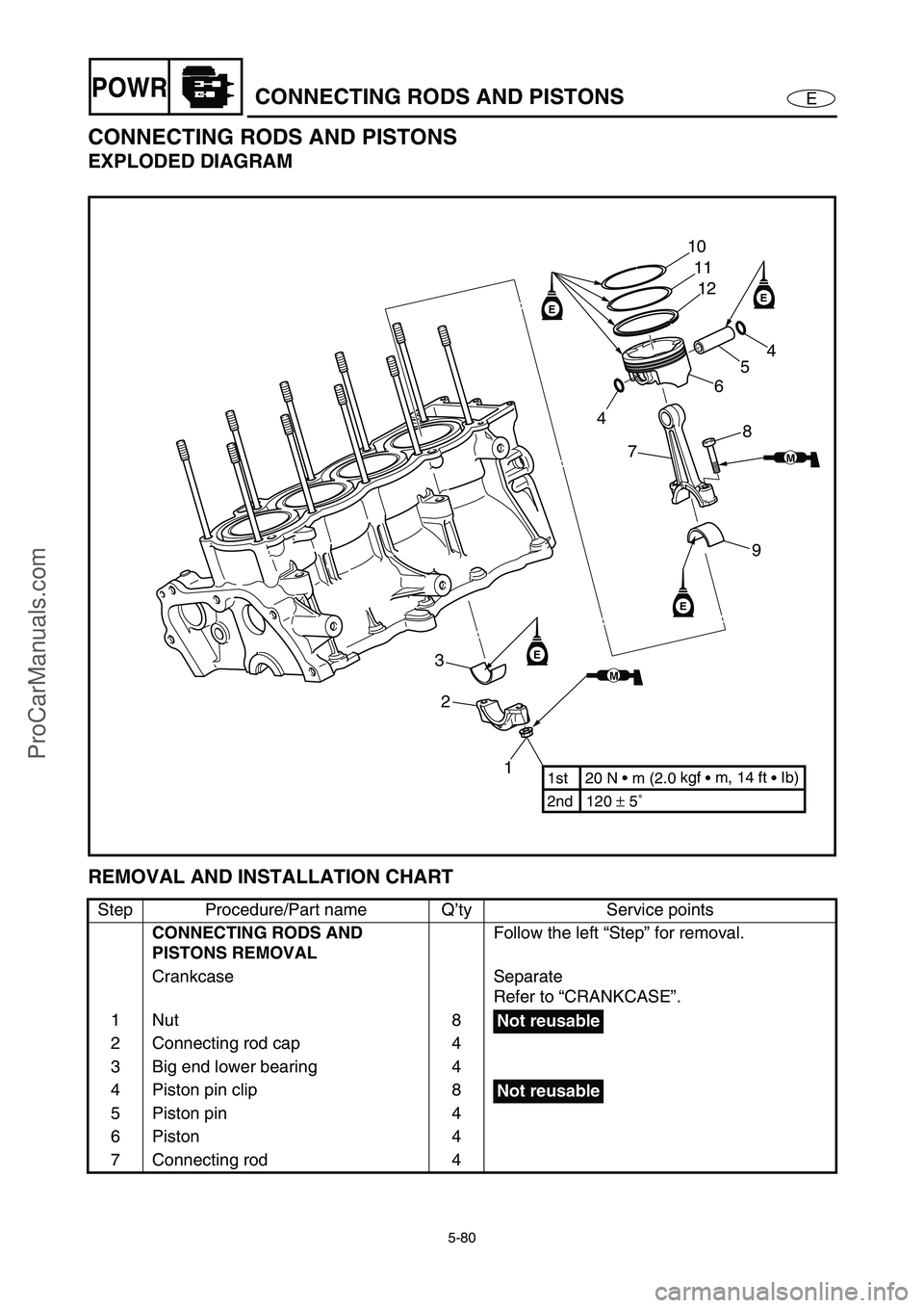 YAMAHA VX110 2005 Manual PDF 5-80
EPOWRCONNECTING RODS AND PISTONS
CONNECTING RODS AND PISTONS
EXPLODED DIAGRAM
REMOVAL AND INSTALLATION CHART
Step Procedure/Part name Q’ty Service points
CONNECTING RODS AND
PISTONS REMOVALFol YAMAHA VX110 2005 Manual PDF 5-80
EPOWRCONNECTING RODS AND PISTONS
CONNECTING RODS AND PISTONS
EXPLODED DIAGRAM
REMOVAL AND INSTALLATION CHART
Step Procedure/Part name Q’ty Service points
CONNECTING RODS AND
PISTONS REMOVALFol