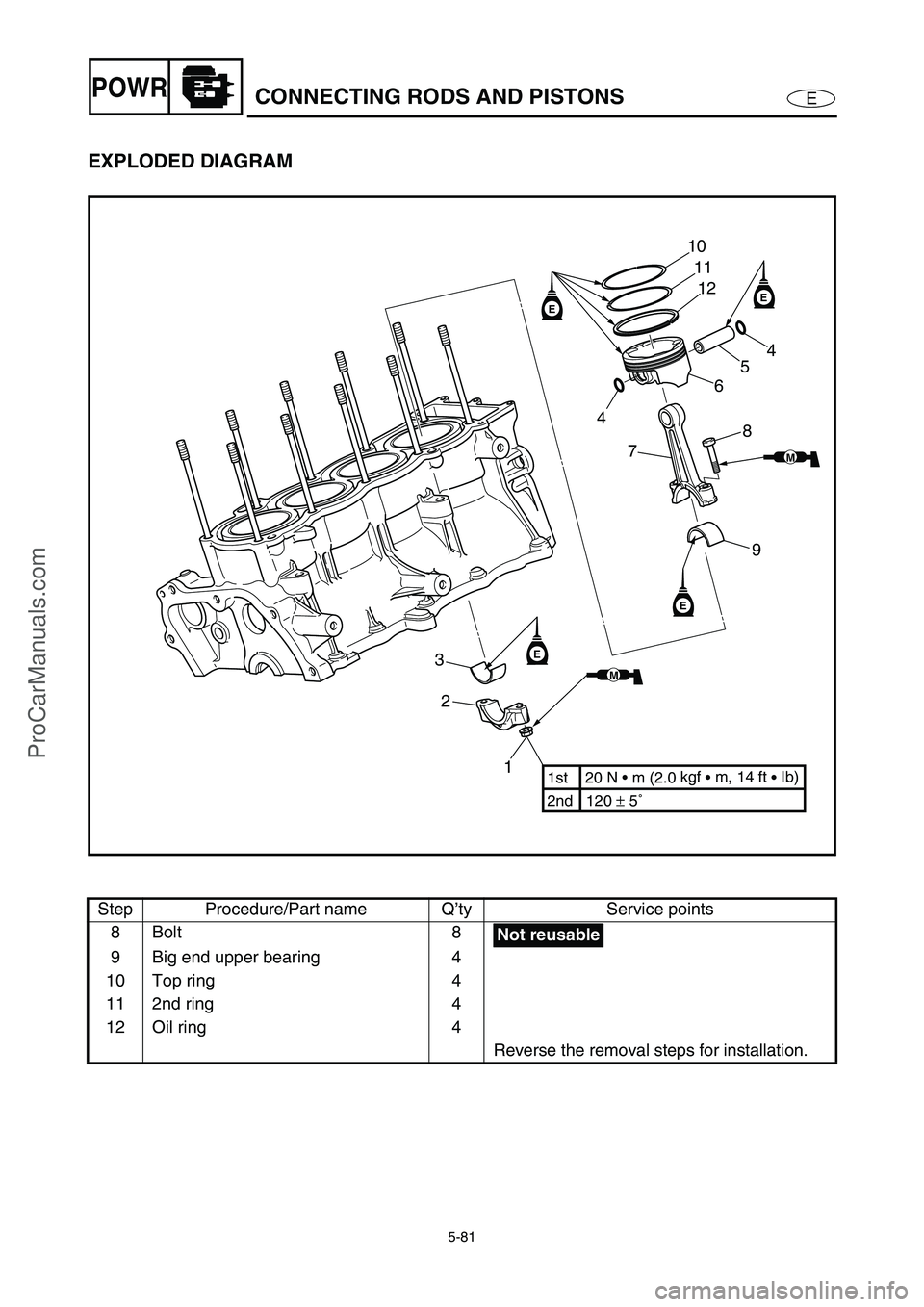 YAMAHA VX110 2005 Manual Online 5-81
EPOWRCONNECTING RODS AND PISTONS
EXPLODED DIAGRAM
Step Procedure/Part name Q’ty Service points
8Bolt 8
9 Big end upper bearing 4
10 Top ring 4
11 2nd ring 4
12 Oil ring 4
Reverse the removal st YAMAHA VX110 2005 Manual Online 5-81
EPOWRCONNECTING RODS AND PISTONS
EXPLODED DIAGRAM
Step Procedure/Part name Q’ty Service points
8Bolt 8
9 Big end upper bearing 4
10 Top ring 4
11 2nd ring 4
12 Oil ring 4
Reverse the removal st