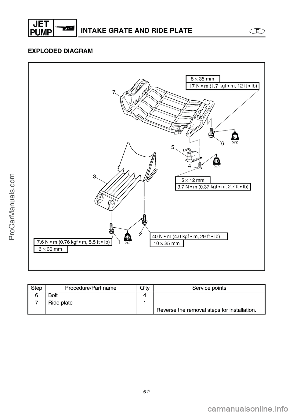 YAMAHA VX110 2005 Manual Online 6-2
E
JET
PUMPINTAKE GRATE AND RIDE PLATE
EXPLODED DIAGRAM
Step Procedure/Part name Q’ty Service points
6Bolt 4
7 Ride plate 1
Reverse the removal steps for installation.
ProCarManuals.com YAMAHA VX110 2005 Manual Online 6-2
E
JET
PUMPINTAKE GRATE AND RIDE PLATE
EXPLODED DIAGRAM
Step Procedure/Part name Q’ty Service points
6Bolt 4
7 Ride plate 1
Reverse the removal steps for installation.
ProCarManuals.com