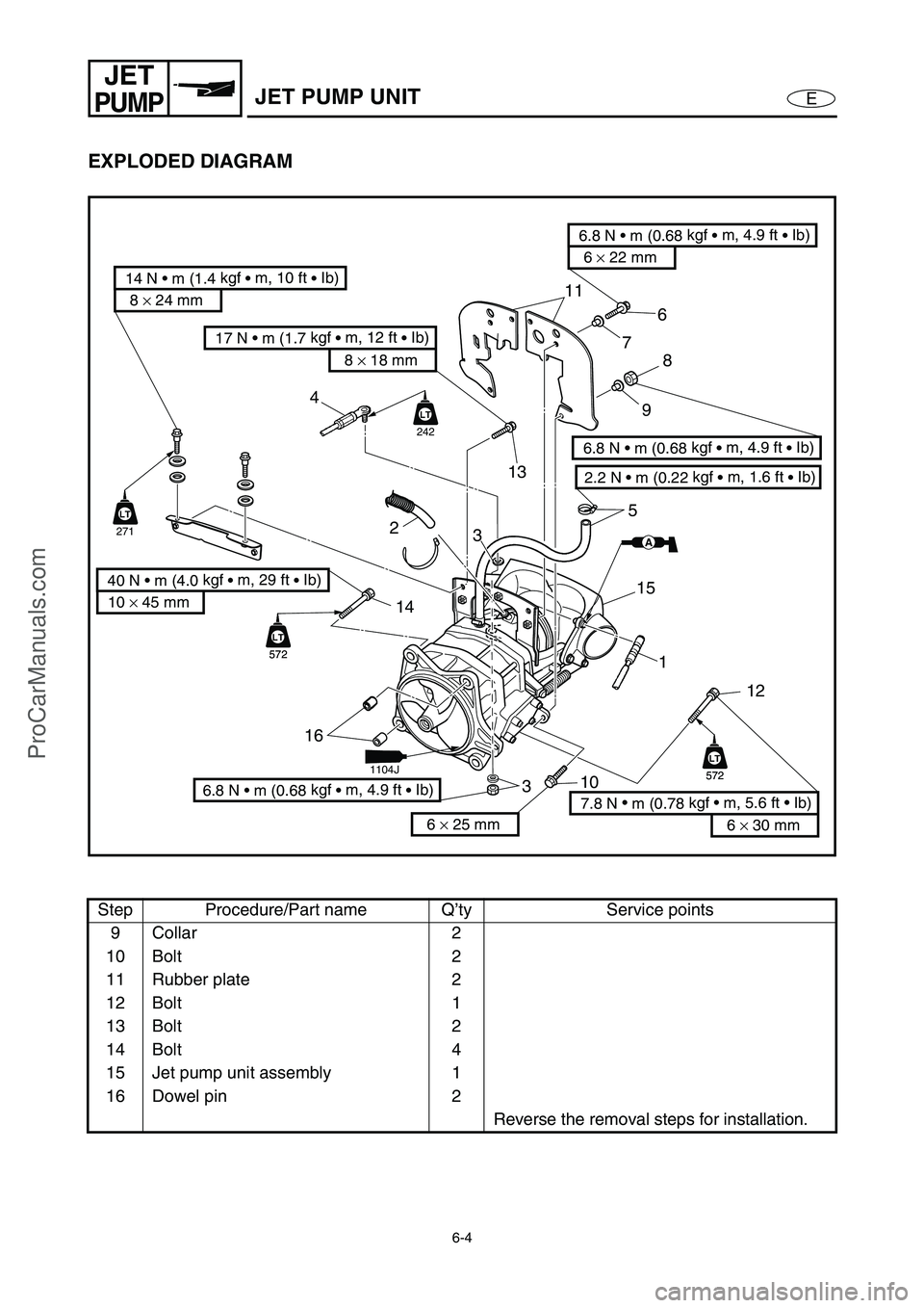 YAMAHA VX110 2005 Owners Manual 6-4
E
JET
PUMPJET PUMP UNIT
EXPLODED DIAGRAM
Step Procedure/Part name Q’ty Service points
9 Collar 2
10 Bolt 2
11 Rubber plate 2
12 Bolt 1
13 Bolt 2
14 Bolt 4
15 Jet pump unit assembly 1
16 Dowel pi
