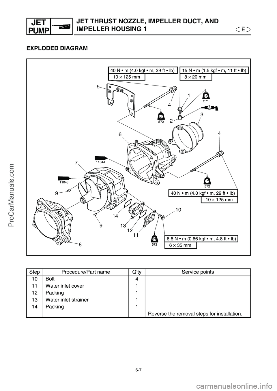 YAMAHA VX110 2005 Repair Manual 6-7
E
JET
PUMP
JET THRUST NOZZLE, IMPELLER DUCT, AND 
IMPELLER HOUSING 1
EXPLODED DIAGRAM
Step Procedure/Part name Q’ty Service points
10 Bolt 4
11 Water inlet cover 1
12 Packing 1
13 Water inlet st