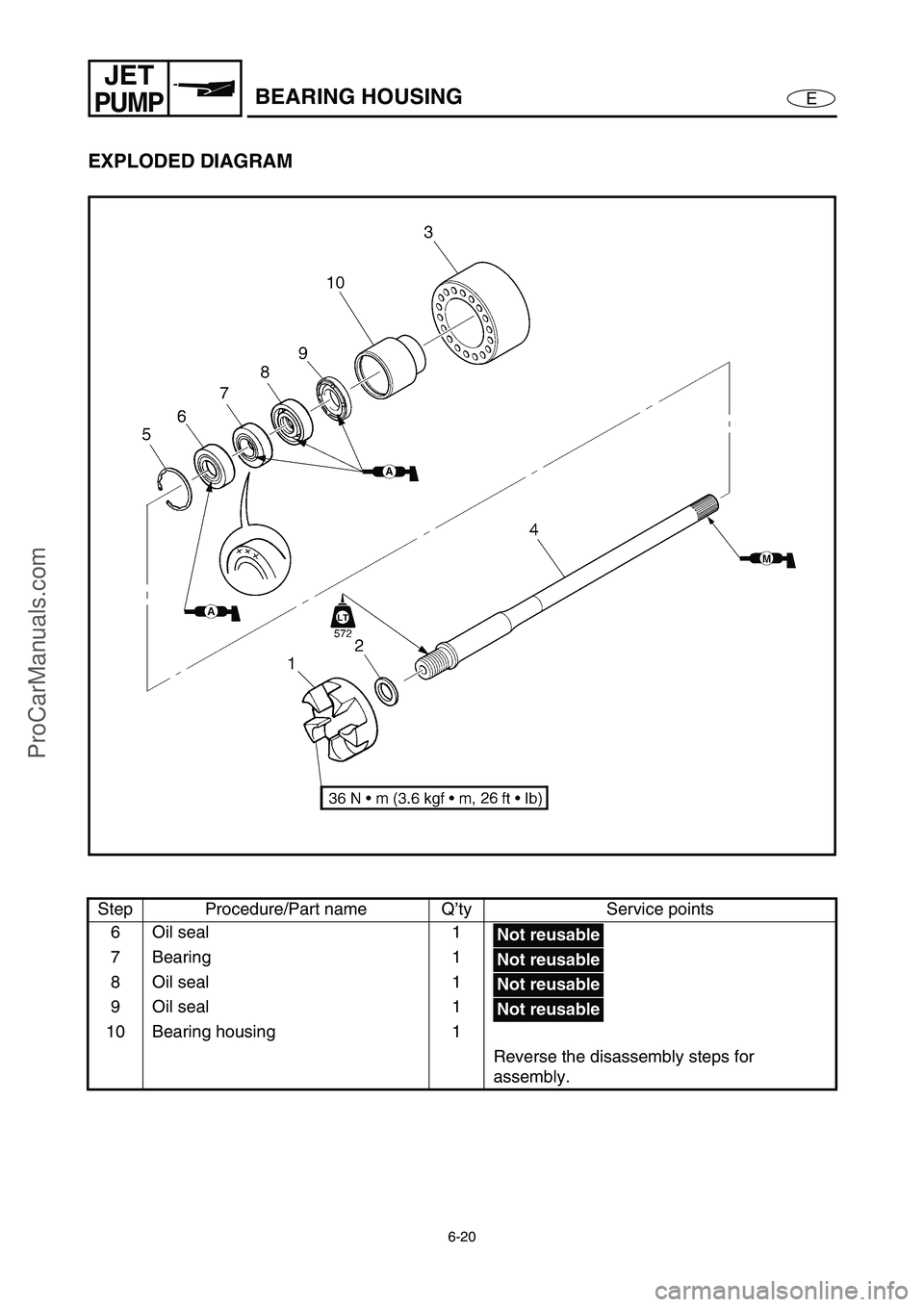 YAMAHA VX110 2005 Repair Manual 6-20
E
JET
PUMPBEARING HOUSING
EXPLODED DIAGRAM
Step Procedure/Part name Q’ty Service points
6 Oil seal 1
7 Bearing 1
8 Oil seal 1
9 Oil seal 1
10 Bearing housing 1
Reverse the disassembly steps for