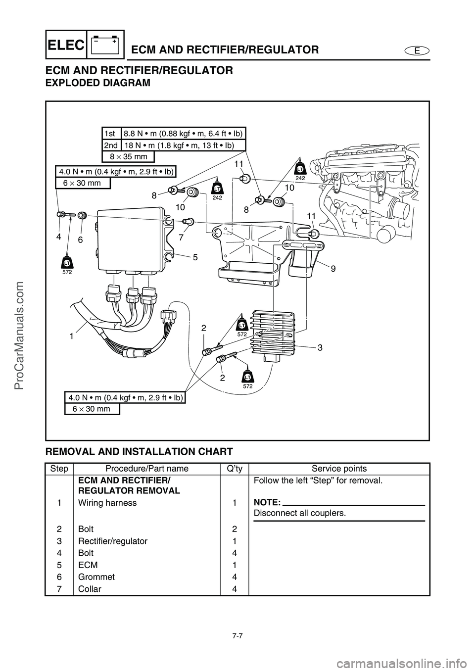 YAMAHA VX110 2005 Service Manual 7-7
E
–+ELECECM AND RECTIFIER/REGULATOR
ECM AND RECTIFIER/REGULATOR
EXPLODED DIAGRAM
REMOVAL AND INSTALLATION CHART
Step Procedure/Part name Q’ty Service points
ECM AND RECTIFIER/
REGULATOR REMOV YAMAHA VX110 2005 Service Manual 7-7
E
–+ELECECM AND RECTIFIER/REGULATOR
ECM AND RECTIFIER/REGULATOR
EXPLODED DIAGRAM
REMOVAL AND INSTALLATION CHART
Step Procedure/Part name Q’ty Service points
ECM AND RECTIFIER/
REGULATOR REMOV