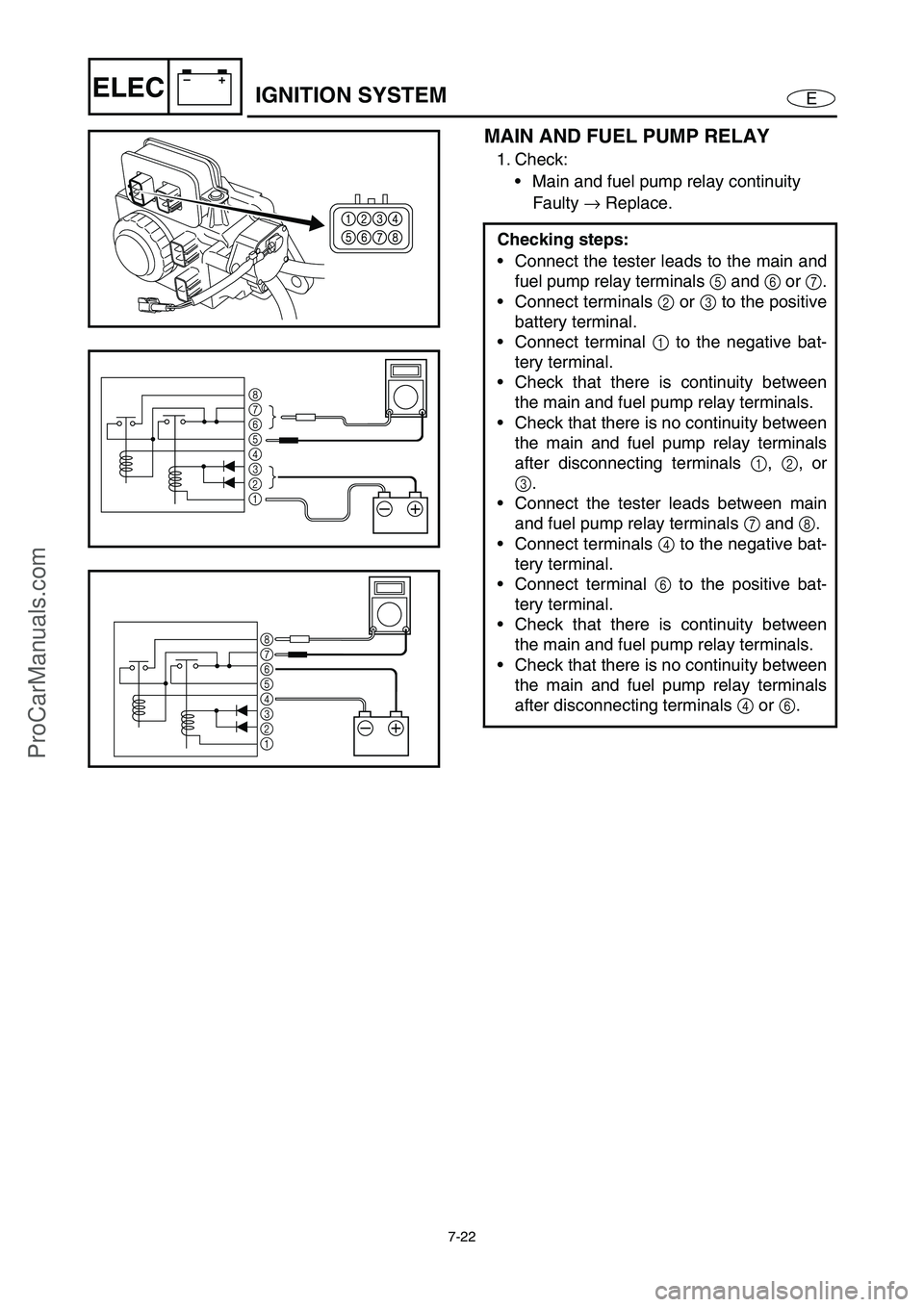 YAMAHA VX110 2005 Owners Manual 7-22
E
–+ELECIGNITION SYSTEM
MAIN AND FUEL PUMP RELAY
1. Check:
• Main and fuel pump relay continuity
Faulty → Replace. 
Checking steps:
 Connect the tester leads to the main and
fuel pump rela