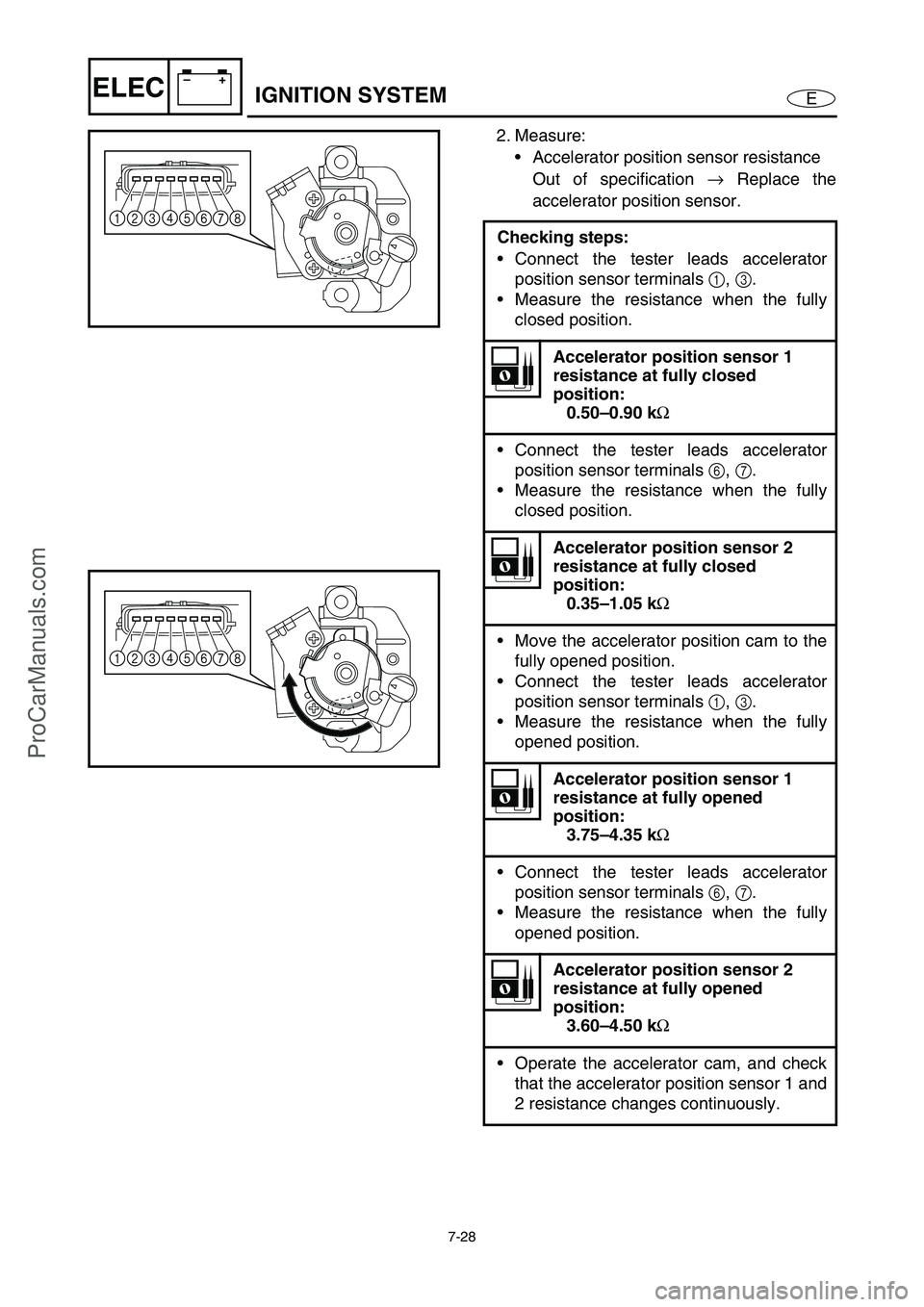 YAMAHA VX110 2005 Owners Guide 7-28
E
–+ELEC
2. Measure:
• Accelerator position sensor resistance
Out of specification →
Replace the
accelerator position sensor.
Checking steps:
Connect the tester leads accelerator
positio YAMAHA VX110 2005 Owners Guide 7-28
E
–+ELEC
2. Measure:
• Accelerator position sensor resistance
Out of specification →
Replace the
accelerator position sensor.
Checking steps:
Connect the tester leads accelerator
positio
