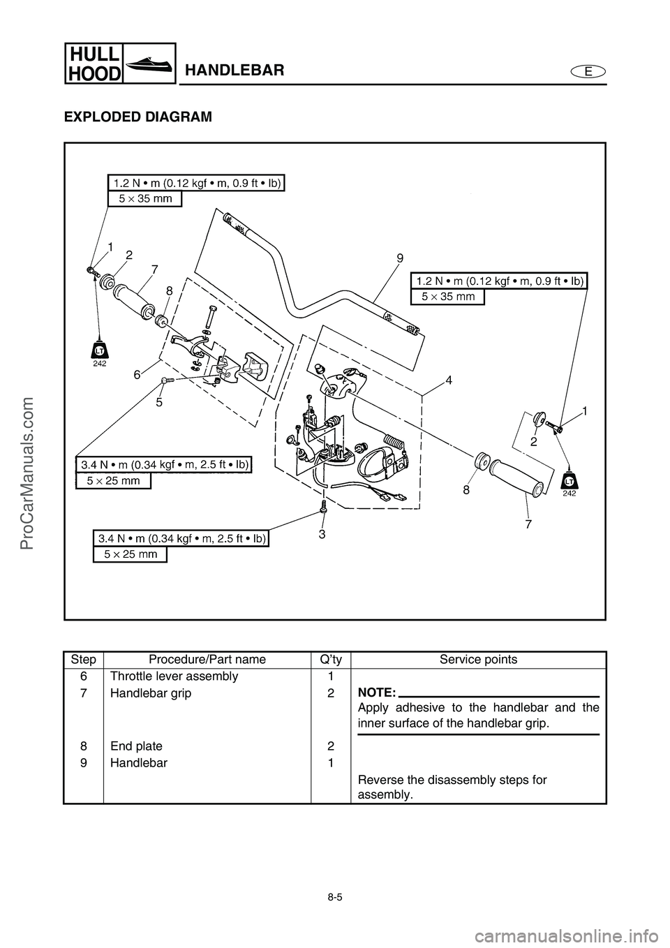 YAMAHA VX110 2005 Service Manual 8-5
E
HULL
HOODHANDLEBAR
EXPLODED DIAGRAM
Step Procedure/Part name Q’ty Service points
6 Throttle lever assembly 1
7 Handlebar grip 2
NOTE:
Apply adhesive to the handlebar and the
inner surface of t YAMAHA VX110 2005 Service Manual 8-5
E
HULL
HOODHANDLEBAR
EXPLODED DIAGRAM
Step Procedure/Part name Q’ty Service points
6 Throttle lever assembly 1
7 Handlebar grip 2
NOTE:
Apply adhesive to the handlebar and the
inner surface of t
