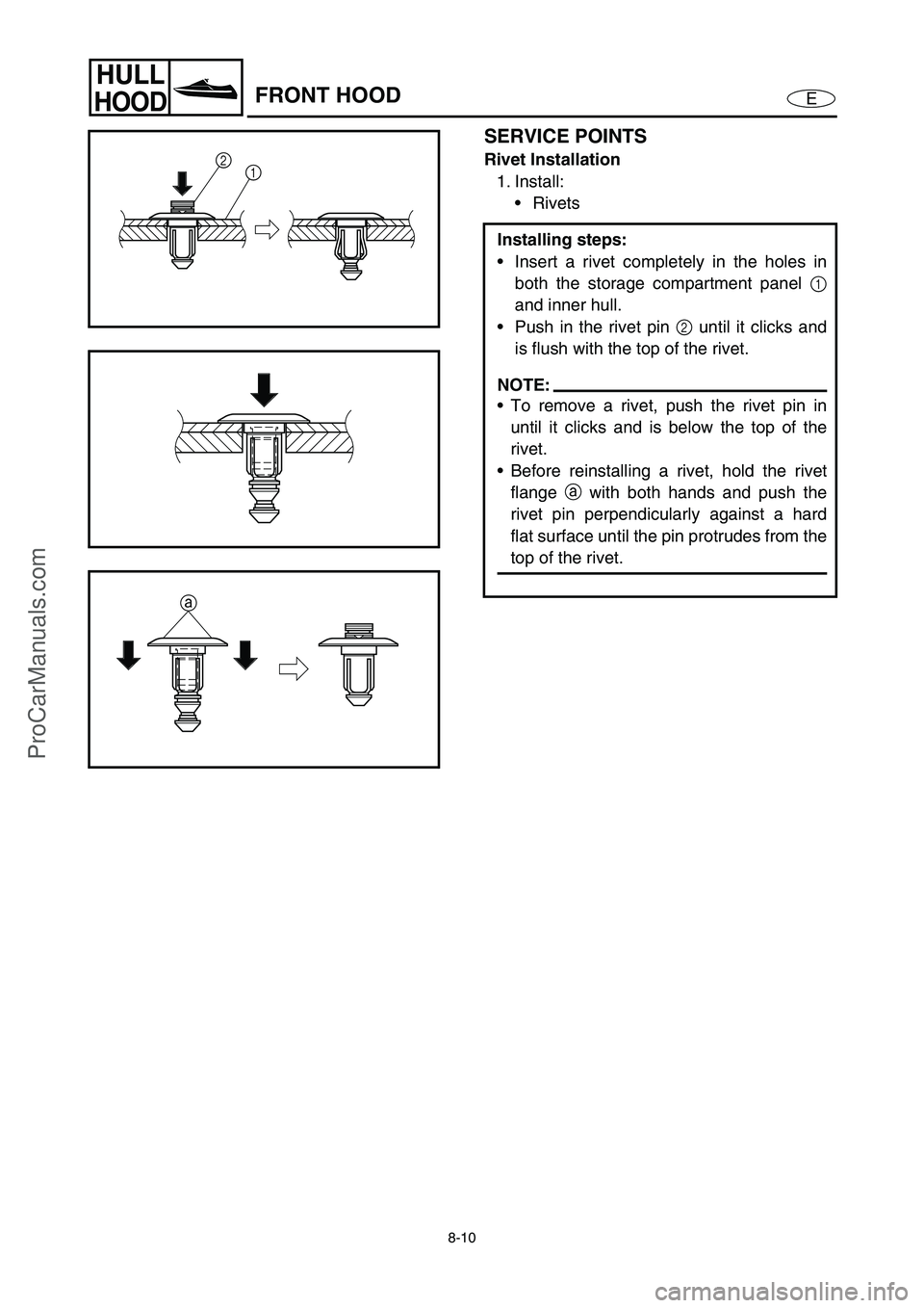 YAMAHA VX110 2005  Service Manual 8-10
E
HULL
HOODFRONT HOOD
SERVICE POINTS
Rivet Installation
1. Install:
Rivets
Installing steps:
Insert a rivet completely in the holes in
both the storage compartment panel 1
and inner hull.
Push