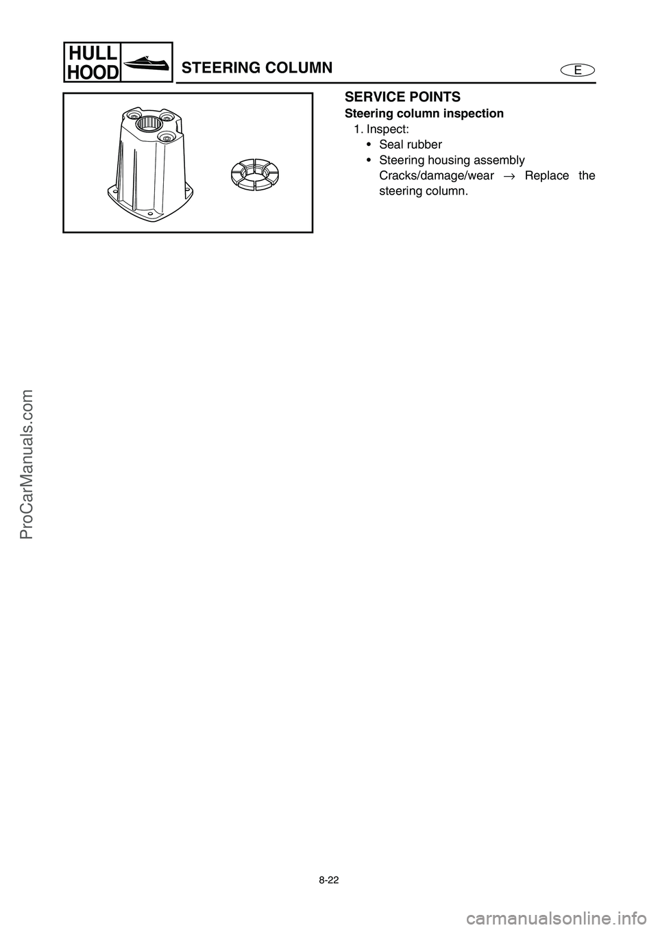 YAMAHA VX110 2005  Service Manual 8-22
E
HULL
HOODSTEERING COLUMN
SERVICE POINTS
Steering column inspection
1. Inspect:
Seal rubber
Steering housing assembly
Cracks/damage/wear →
 Replace the
steering column.
ProCarManuals.com 