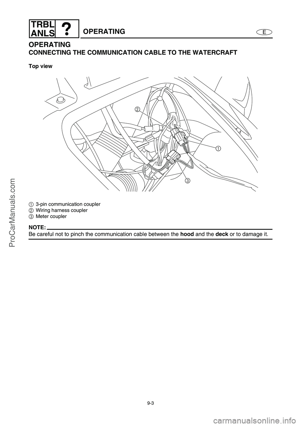 YAMAHA VX110 2005 Service Manual 9-3
E
TRBL
ANLS
OPERATING
OPERATING
CONNECTING THE COMMUNICATION CABLE TO THE WATERCRAFT
Top view
13-pin communication coupler
2Wiring harness coupler
3Meter coupler
NOTE:
Be careful not to pinch the YAMAHA VX110 2005 Service Manual 9-3
E
TRBL
ANLS
OPERATING
OPERATING
CONNECTING THE COMMUNICATION CABLE TO THE WATERCRAFT
Top view
13-pin communication coupler
2Wiring harness coupler
3Meter coupler
NOTE:
Be careful not to pinch the