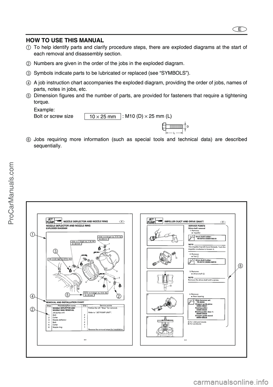 YAMAHA VX110 2005  Service Manual E
HOW TO USE THIS MANUAL
1To help identify parts and clarify procedure steps, there are exploded diagrams at the start of
each removal and disassembly section.
2Numbers are given in the order of the j