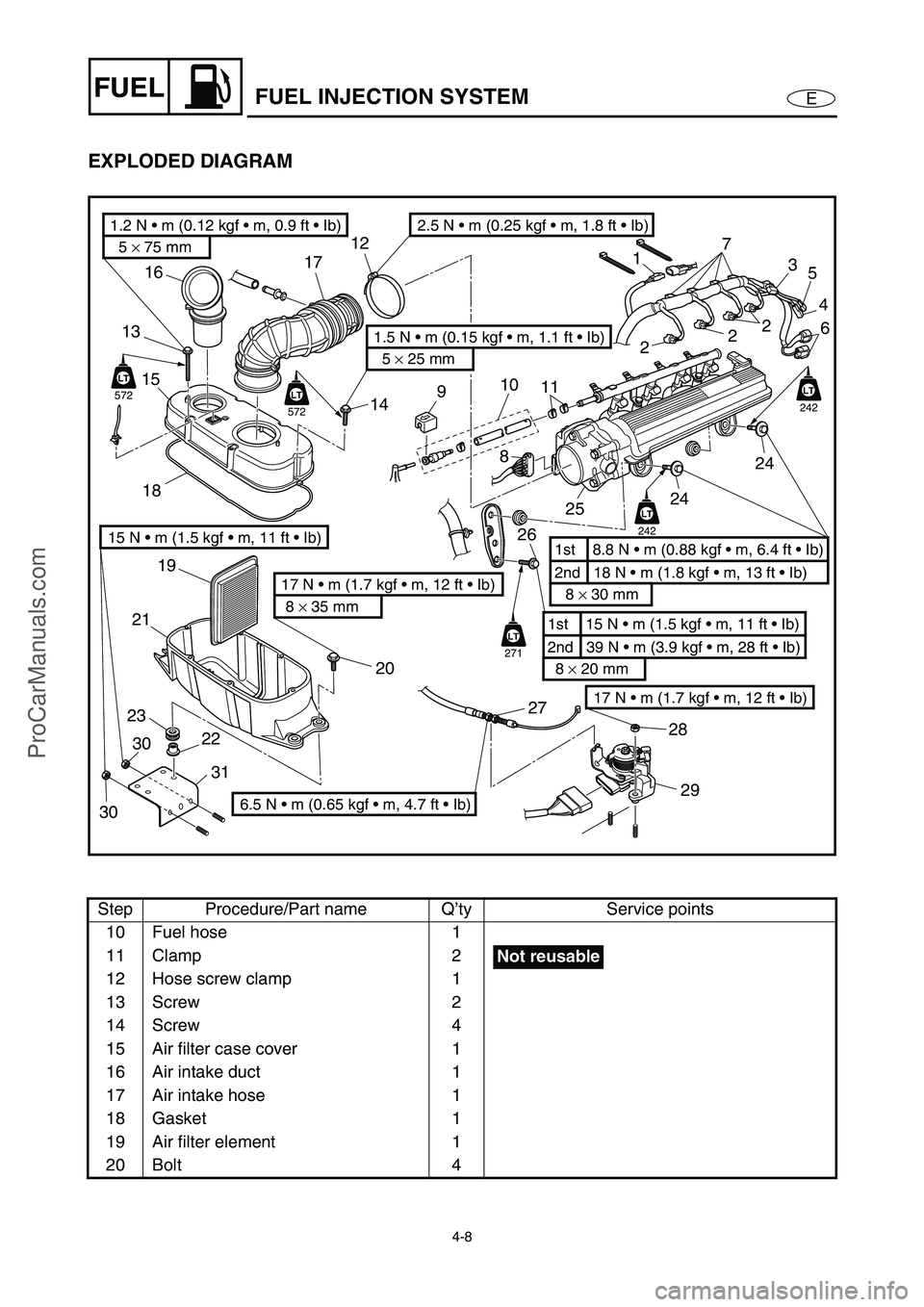 YAMAHA VX110 2005  Service Manual 4-8
EFUELFUEL INJECTION SYSTEM
EXPLODED DIAGRAM
Step Procedure/Part name Q’ty Service points
10 Fuel hose 1
11 Clamp 2
12 Hose screw clamp 1
13 Screw 2
14 Screw 4
15 Air filter case cover 1
16 Air i