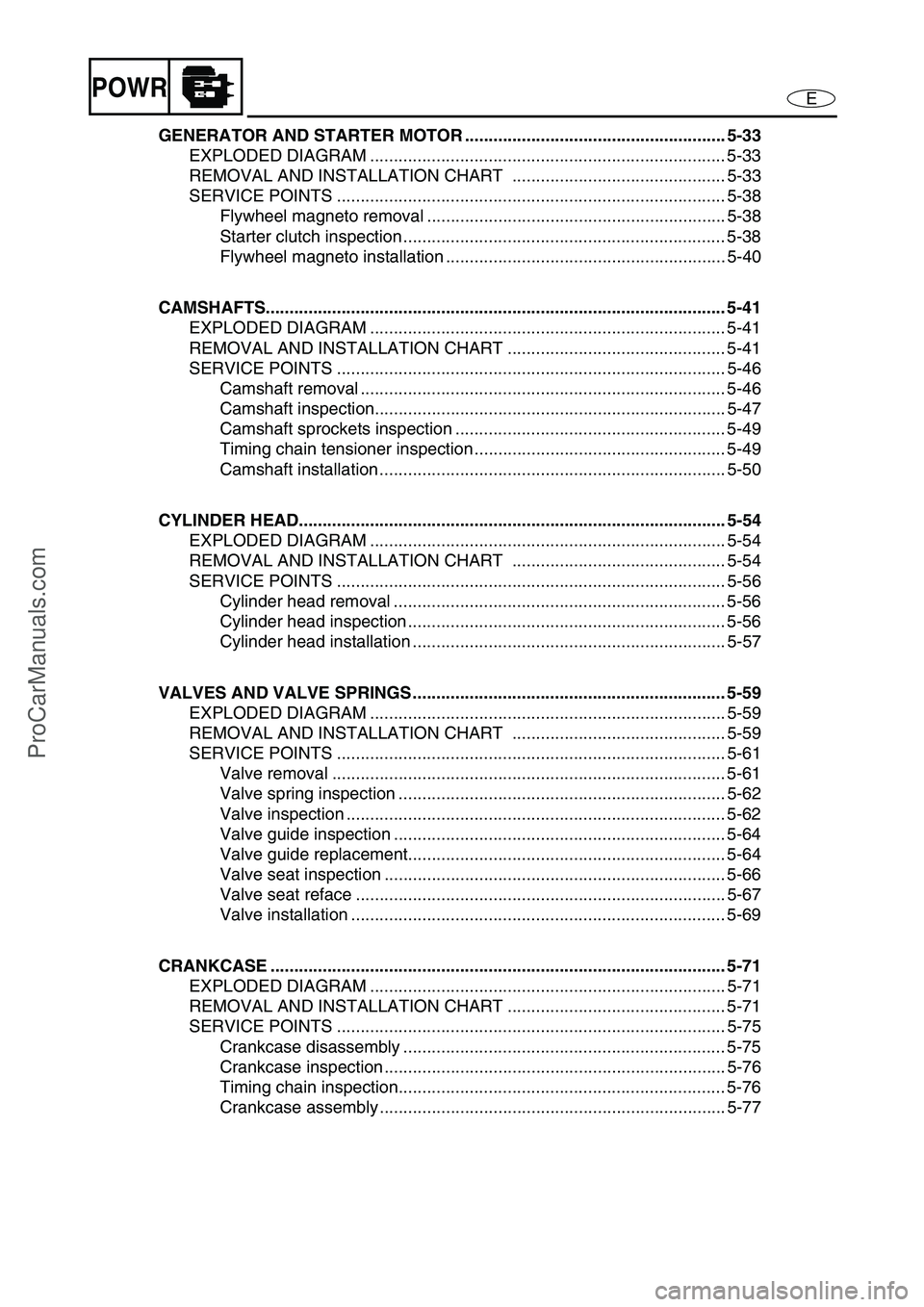 YAMAHA VX110 2005 Owners Manual EPOWR
GENERATOR AND STARTER MOTOR ....................................................... 5-33
EXPLODED DIAGRAM ........................................................................... 5-33
REMOVAL YAMAHA VX110 2005 Owners Manual EPOWR
GENERATOR AND STARTER MOTOR ....................................................... 5-33
EXPLODED DIAGRAM ........................................................................... 5-33
REMOVAL