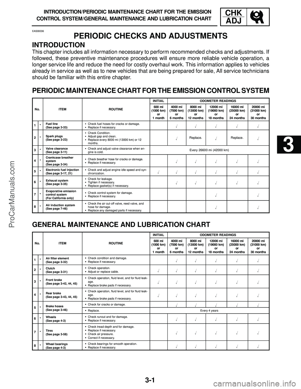 YAMAHA YZF-R1SC 2004  Service Manual 3-1
3
INTRODUCTION / PERIODIC MAINTENANCE CHART FOR THE EMISSION
CONTROL SYSTEM / GENERAL MAINTENANCE AND LUBRICATION CHARTCHK
ADJ
EAS00036
PERIODIC CHECKS AND ADJUSTMENTS
INTRODUCTION
This chapter in