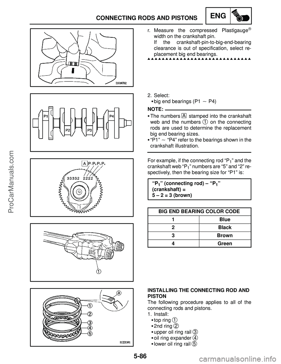 YAMAHA YZF-R1S 2004  Service Manual 5-86
CONNECTING RODS AND PISTONSENG
NOTE:
r. Measure the compressed Plastigauge
width on the crankshaft pin.
If the crankshaft-pin-to-big-end-bearing
clearance is out of specification, select re-
p