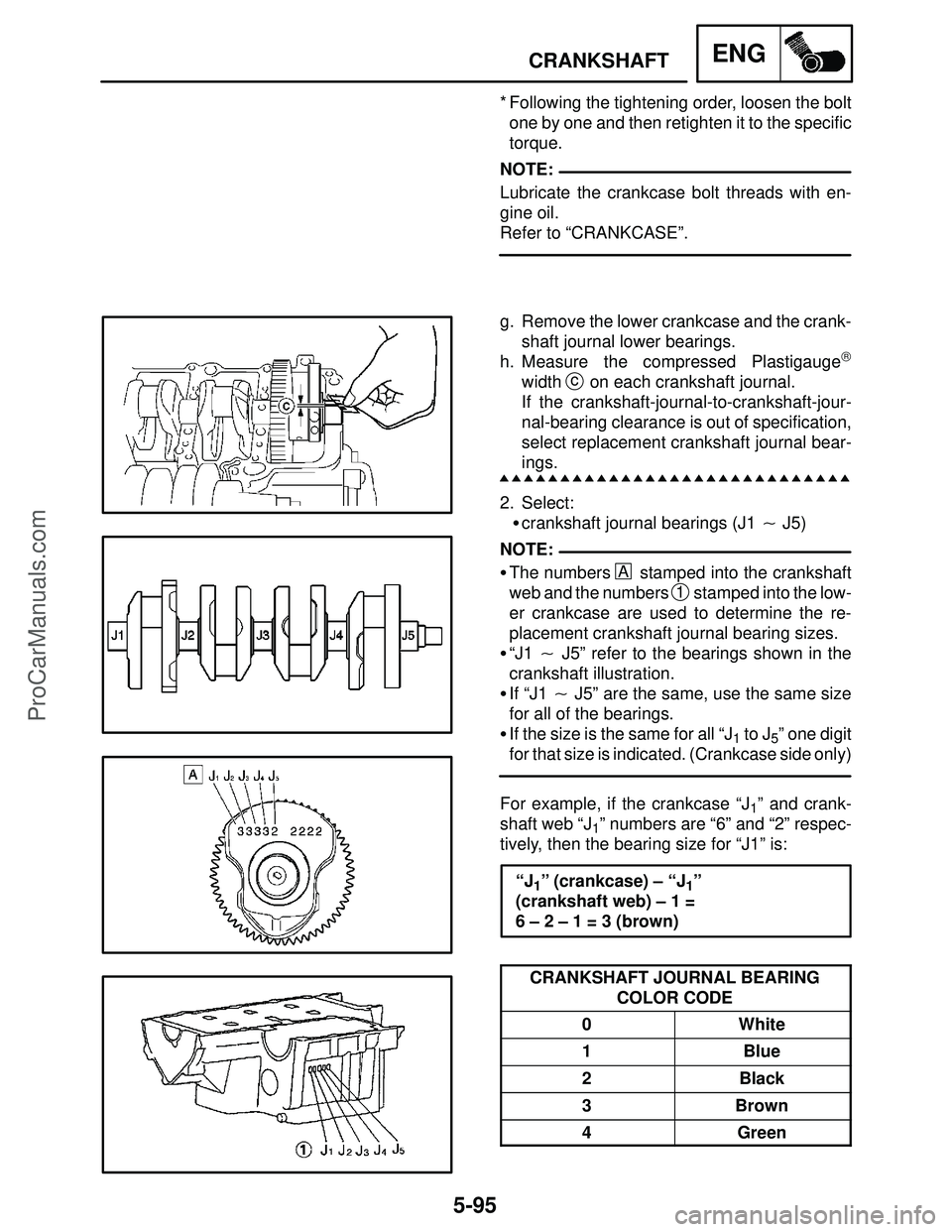 YAMAHA YZF-R1S 2004  Service Manual 5-95
CRANKSHAFTENG
NOTE:
NOTE:
* Following the tightening order, loosen the bolt
one by one and then retighten it to the specific
torque.
Lubricate the crankcase bolt threads with en-
gine oil.
Refer 