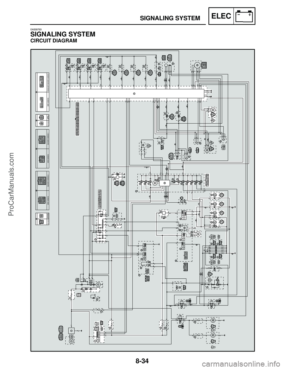 YAMAHA YZF-R1S 2004  Service Manual 8-34
SIGNALING SYSTEMELEC
EAS00793
SIGNALING SYSTEM
CIRCUIT DIAGRAM
ProCarManuals.com 