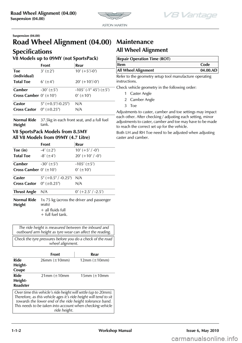 ASTON MARTIN V8 VANTAGE 2010 Service Manual Road Wheel Alignment (04.00)
Suspension (04.00)1-1-2 Workshop Manual Issue 6, May 2010
Suspension (04.00)
Road Wheel Alignment (04.00)
Specifications
V8 Models up to 09MY (not SportsPack)
V8 SportsP ASTON MARTIN V8 VANTAGE 2010 Service Manual Road Wheel Alignment (04.00)
Suspension (04.00)1-1-2 Workshop Manual Issue 6, May 2010
Suspension (04.00)
Road Wheel Alignment (04.00)
Specifications
V8 Models up to 09MY (not SportsPack)
V8 SportsP