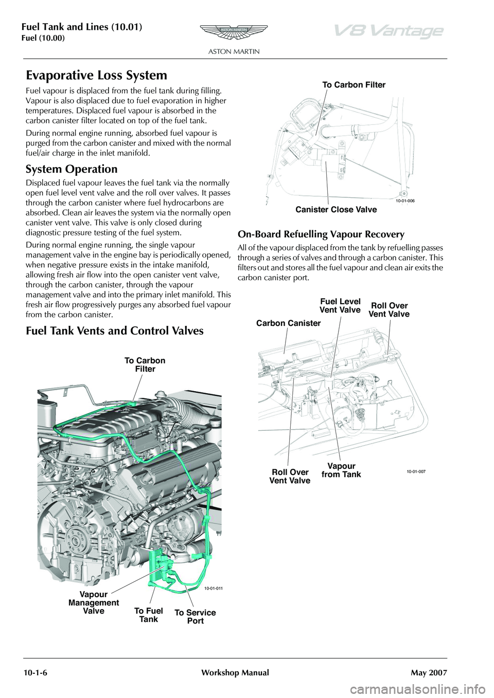 ASTON MARTIN V8 VANTAGE 2010  Workshop Manual Fuel Tank and Lines (10.01)
Fuel (10.00)10-1-6 Workshop Manual May 2007
Evaporative Loss System
Fuel vapour is displaced from the fuel tank during filling. 
Vapour is also displaced due to fuel evapor