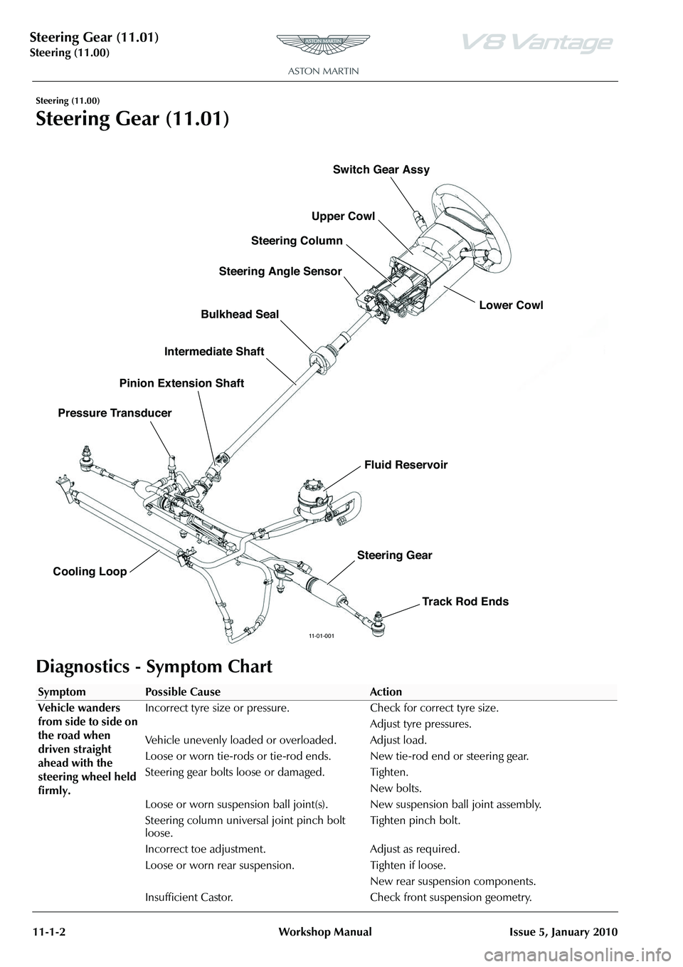 ASTON MARTIN V8 VANTAGE 2010 Workshop Manual Steering Gear (11.01)
Steering (11.00)11-1-2 Workshop Manual Issue 5, January 2010
Steering (11.00)
Steering Gear (11.01)
Diagnostics - Symptom Chart
11-01-001
Upper Cowl Lower Cowl
Steering Column
St ASTON MARTIN V8 VANTAGE 2010 Workshop Manual Steering Gear (11.01)
Steering (11.00)11-1-2 Workshop Manual Issue 5, January 2010
Steering (11.00)
Steering Gear (11.01)
Diagnostics - Symptom Chart
11-01-001
Upper Cowl Lower Cowl
Steering Column
St
