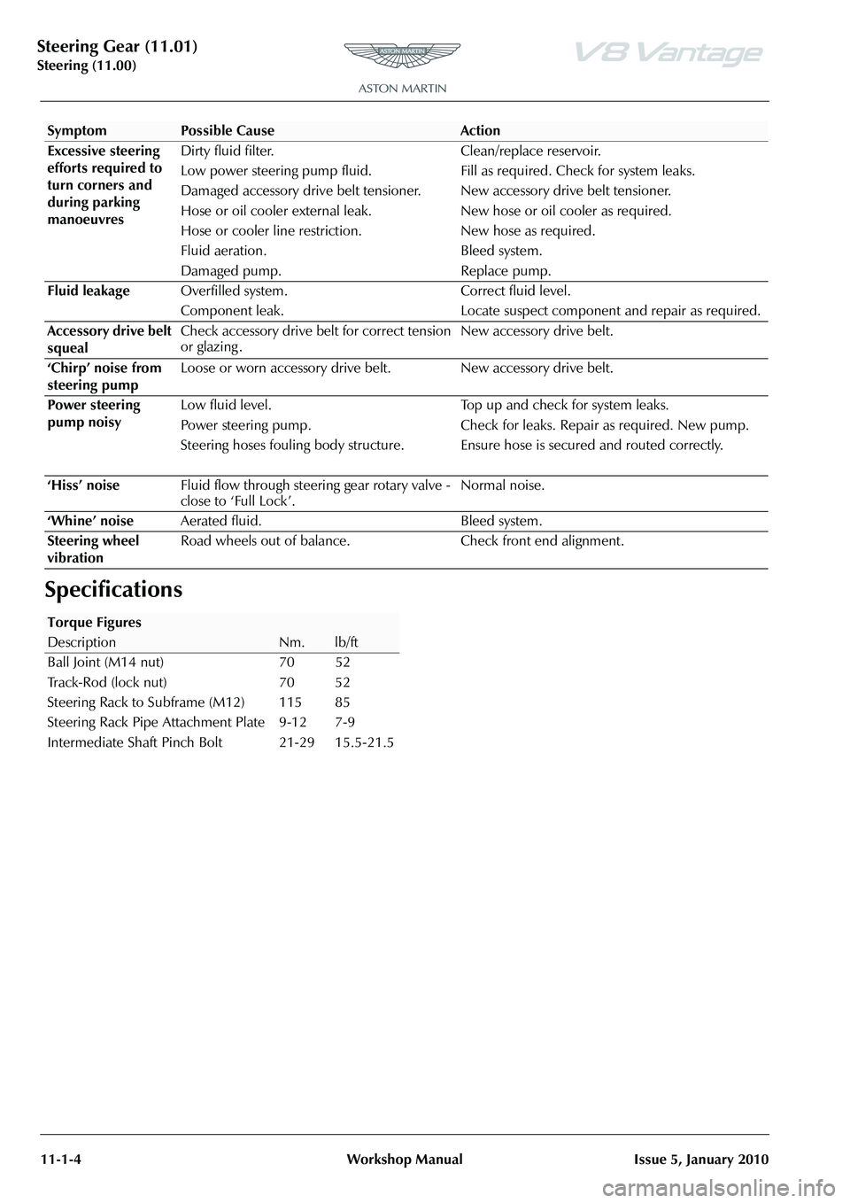 ASTON MARTIN V8 VANTAGE 2010 Workshop Manual Steering Gear (11.01)
Steering (11.00)11-1-4 Workshop Manual Issue 5, January 2010
Specifications
Excessive steering
efforts required to
turn corners and
during parking
manoeuvres Dirty fluid filt ASTON MARTIN V8 VANTAGE 2010 Workshop Manual Steering Gear (11.01)
Steering (11.00)11-1-4 Workshop Manual Issue 5, January 2010
Specifications
Excessive steering
efforts required to
turn corners and
during parking
manoeuvres Dirty fluid filt