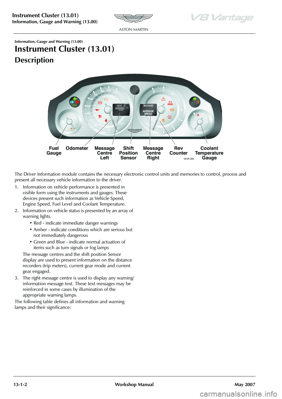 ASTON MARTIN V8 VANTAGE 2010 Workshop Manual Instrument Cluster (13.01)
Information, Gauge and Warning (13.00)13-1-2 Workshop Manual May 2007
Information, Gauge and Warning (13.00)
Instrument Cluster (13.01)
Description
The Driver Information mo ASTON MARTIN V8 VANTAGE 2010 Workshop Manual Instrument Cluster (13.01)
Information, Gauge and Warning (13.00)13-1-2 Workshop Manual May 2007
Information, Gauge and Warning (13.00)
Instrument Cluster (13.01)
Description
The Driver Information mo