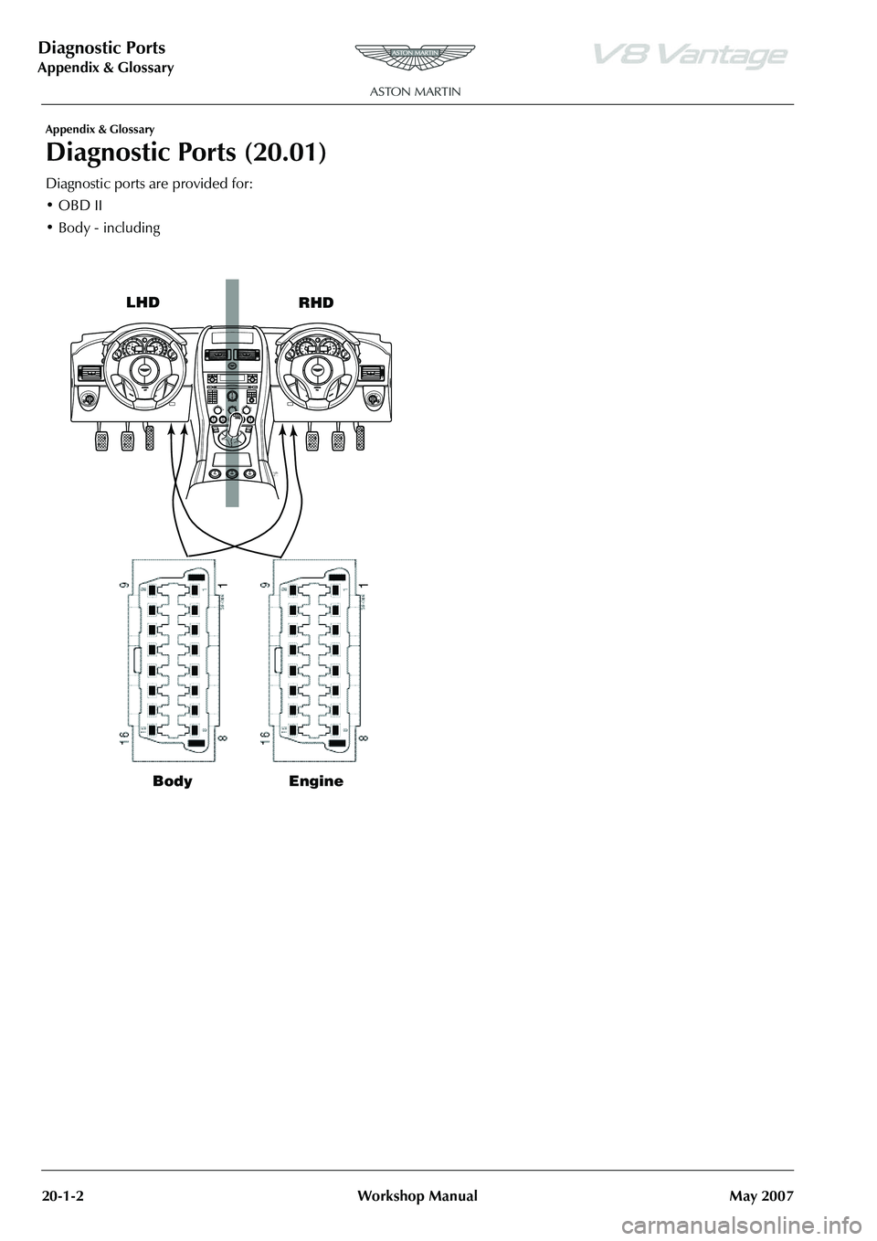 ASTON MARTIN V8 VANTAGE 2010 Workshop Manual Diagnostic Ports
Appendix & Glossary20-1-2 Workshop Manual May 2007
Appendix & Glossary
Diagnostic Ports (20.01)
Diagnostic ports are provided for:
•OBD II
• Body - including
LHD RHD
PRNDCRUISE0 ASTON MARTIN V8 VANTAGE 2010 Workshop Manual Diagnostic Ports
Appendix & Glossary20-1-2 Workshop Manual May 2007
Appendix & Glossary
Diagnostic Ports (20.01)
Diagnostic ports are provided for:
•OBD II
• Body - including
LHD RHD
PRNDCRUISE0