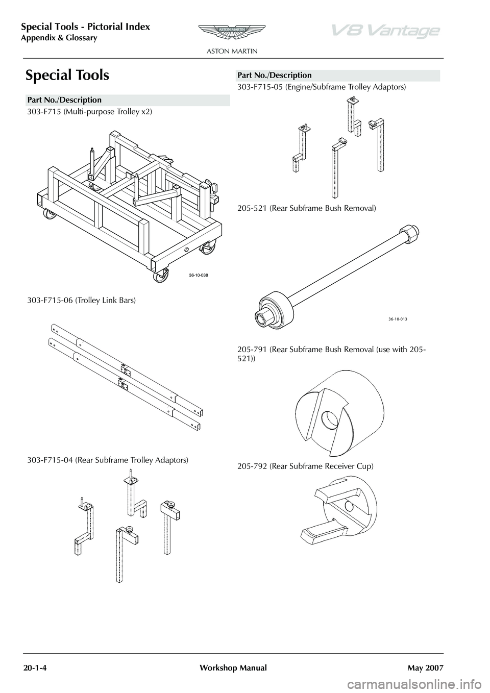 ASTON MARTIN V8 VANTAGE 2010  Workshop Manual Special Tools - Pictorial Index
Appendix & Glossary20-1-4 Workshop Manual May 2007
Special Tools
Part No./Description
303-F715 (Multi-purpose Trolley x2)
303-F715-06 (Trolley Link Bars)
303-F715-04 (R