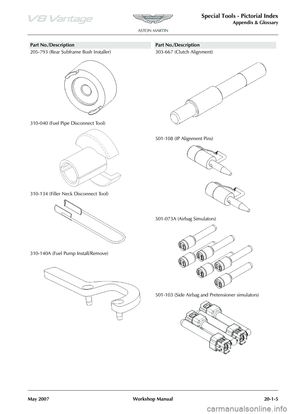 ASTON MARTIN V8 VANTAGE 2010 Manual PDF Special Tools - Pictorial Index
Appendix & Glossary
May 2007 Workshop Manual 20-1-5
205-793 (Rear Subframe Bush Installer)
310-040 (Fuel Pipe Disconnect Tool)
310-134 (Filler Neck Disconnect Tool)
310 ASTON MARTIN V8 VANTAGE 2010 Manual PDF Special Tools - Pictorial Index
Appendix & Glossary
May 2007 Workshop Manual 20-1-5
205-793 (Rear Subframe Bush Installer)
310-040 (Fuel Pipe Disconnect Tool)
310-134 (Filler Neck Disconnect Tool)
310