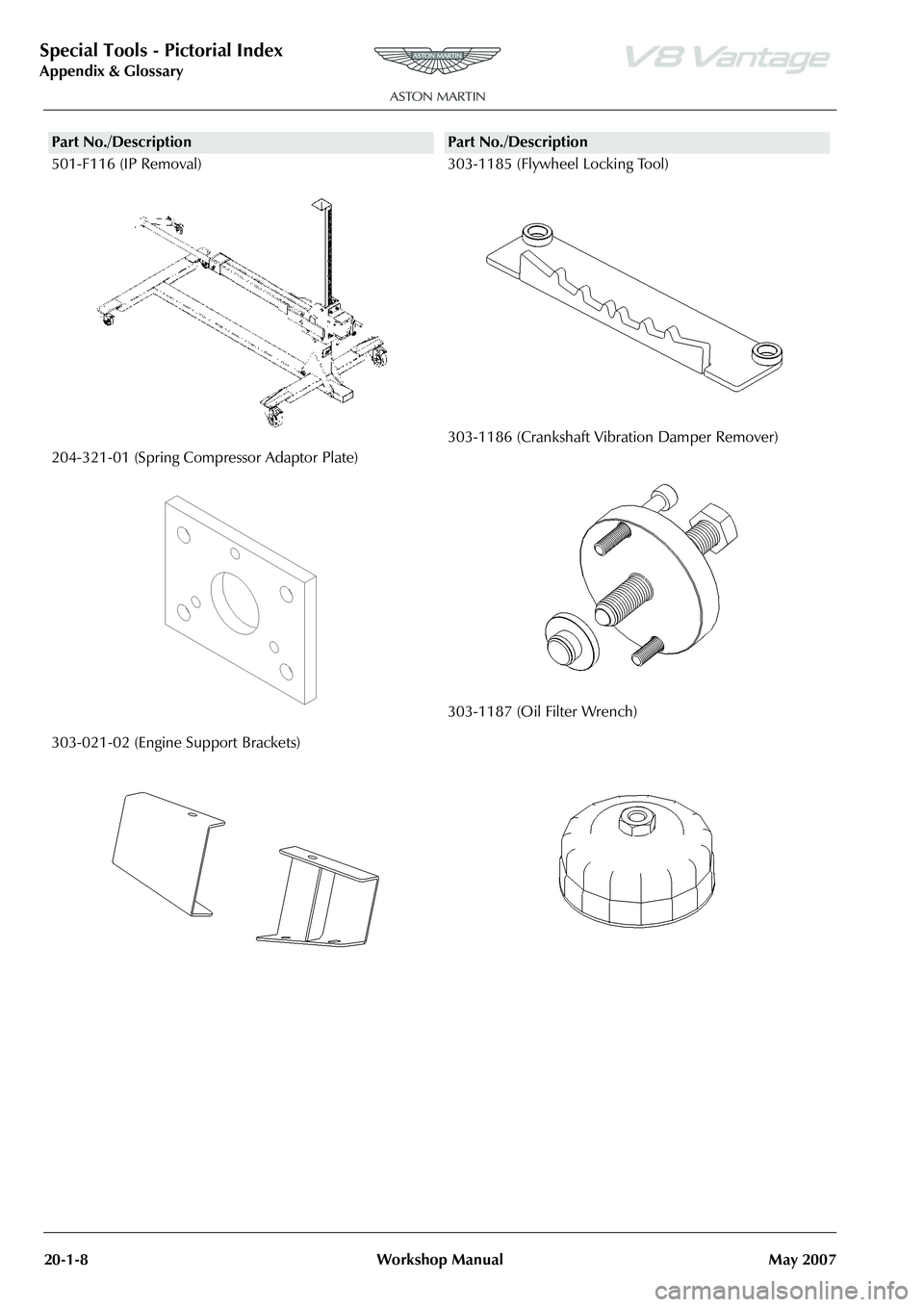 ASTON MARTIN V8 VANTAGE 2010 Workshop Manual Special Tools - Pictorial Index
Appendix & Glossary20-1-8 Workshop Manual May 2007
501-F116 (IP Removal)
204-321-01 (Spring Compressor Adaptor Plate)
303-021-02 (Engine Support Brackets)
Part No./Desc ASTON MARTIN V8 VANTAGE 2010 Workshop Manual Special Tools - Pictorial Index
Appendix & Glossary20-1-8 Workshop Manual May 2007
501-F116 (IP Removal)
204-321-01 (Spring Compressor Adaptor Plate)
303-021-02 (Engine Support Brackets)
Part No./Desc