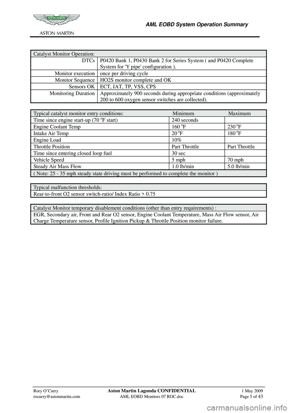 ASTON MARTIN V8 VANTAGE 2010 Workshop Manual
AML EOBD System Operation Summary
Rory O’Curry Aston Martin Lagonda CONFIDENTIAL 1 May 2009
rocurry@astonmartin.com AML EOBD Monitors 07 ROC.doc Page 5 of 43
Catalyst Monitor Operati ASTON MARTIN V8 VANTAGE 2010 Workshop Manual
AML EOBD System Operation Summary
Rory O’Curry Aston Martin Lagonda CONFIDENTIAL 1 May 2009
rocurry@astonmartin.com AML EOBD Monitors 07 ROC.doc Page 5 of 43
Catalyst Monitor Operati