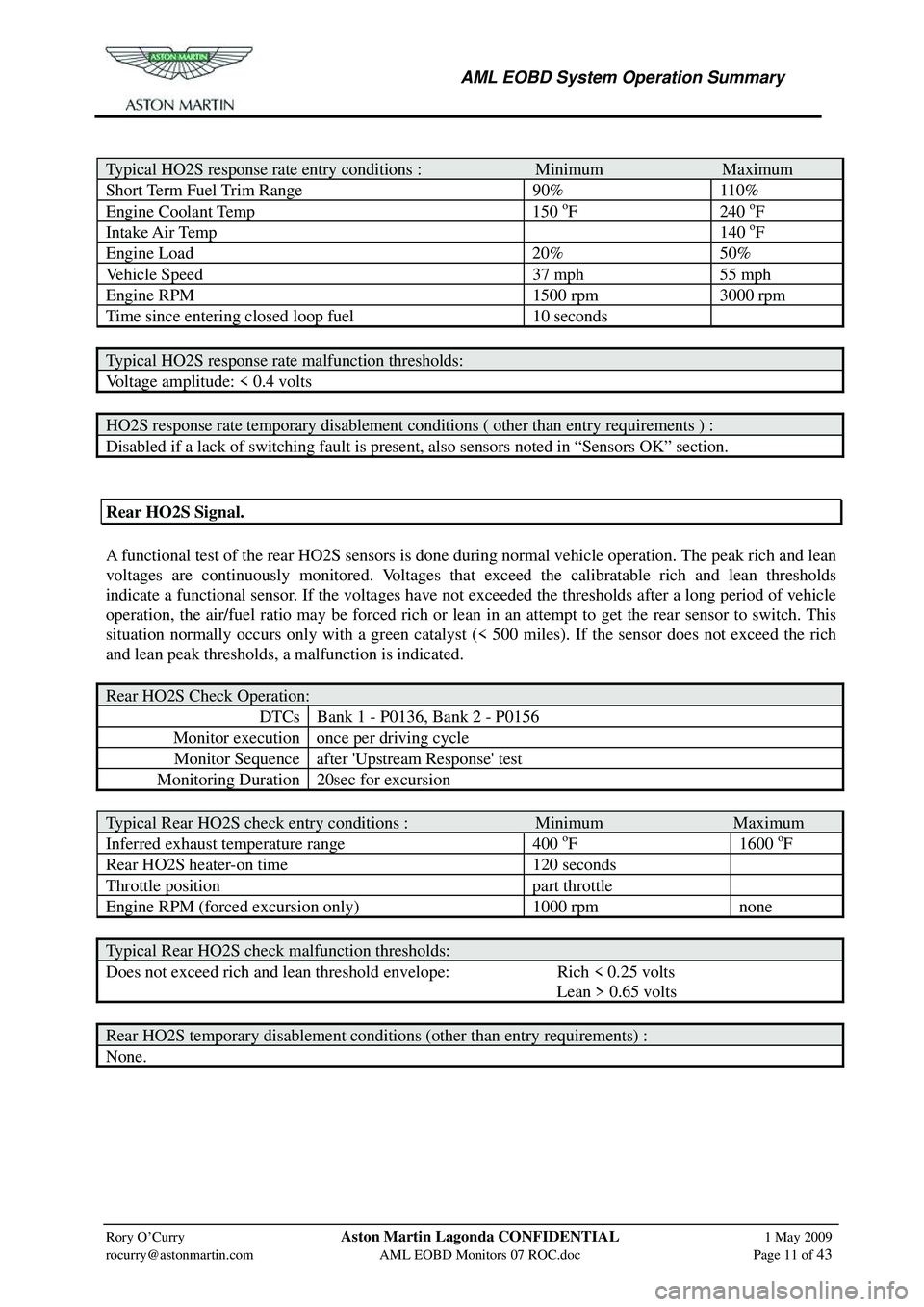 ASTON MARTIN V8 VANTAGE 2010 Workshop Manual
AML EOBD System Operation Summary
Rory O’Curry Aston Martin Lagonda CONFIDENTIAL 1 May 2009
rocurry@astonmartin.com AML EOBD Monitors 07 ROC.doc Page 11 of 43
Typical HO2S response r ASTON MARTIN V8 VANTAGE 2010 Workshop Manual
AML EOBD System Operation Summary
Rory O’Curry Aston Martin Lagonda CONFIDENTIAL 1 May 2009
rocurry@astonmartin.com AML EOBD Monitors 07 ROC.doc Page 11 of 43
Typical HO2S response r