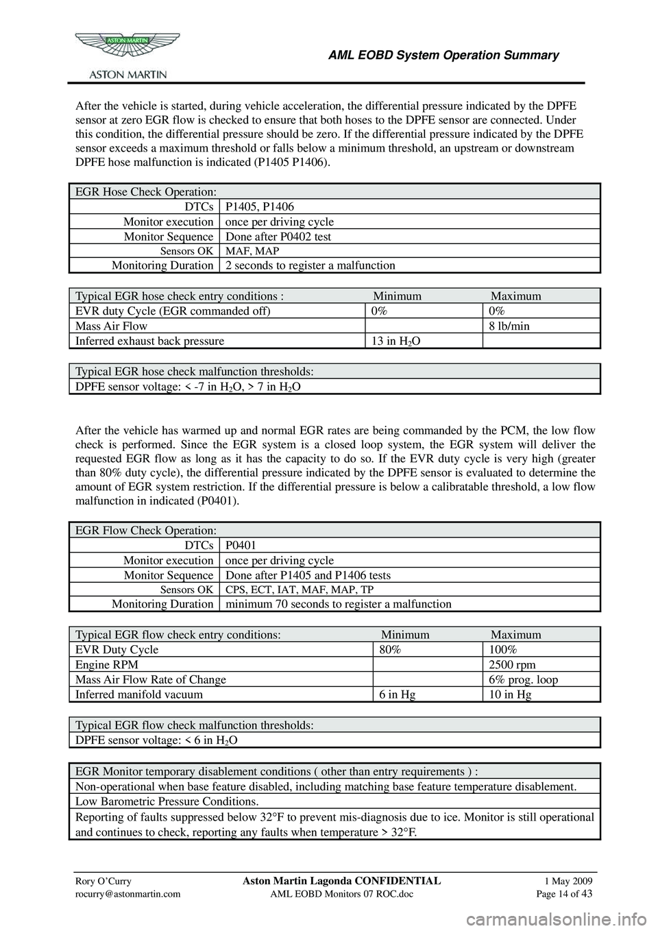 ASTON MARTIN V8 VANTAGE 2010 Workshop Manual
AML EOBD System Operation Summary
Rory O’Curry Aston Martin Lagonda CONFIDENTIAL 1 May 2009
rocurry@astonmartin.com AML EOBD Monitors 07 ROC.doc Page 14 of 43
After the vehicle is star ASTON MARTIN V8 VANTAGE 2010 Workshop Manual
AML EOBD System Operation Summary
Rory O’Curry Aston Martin Lagonda CONFIDENTIAL 1 May 2009
rocurry@astonmartin.com AML EOBD Monitors 07 ROC.doc Page 14 of 43
After the vehicle is star