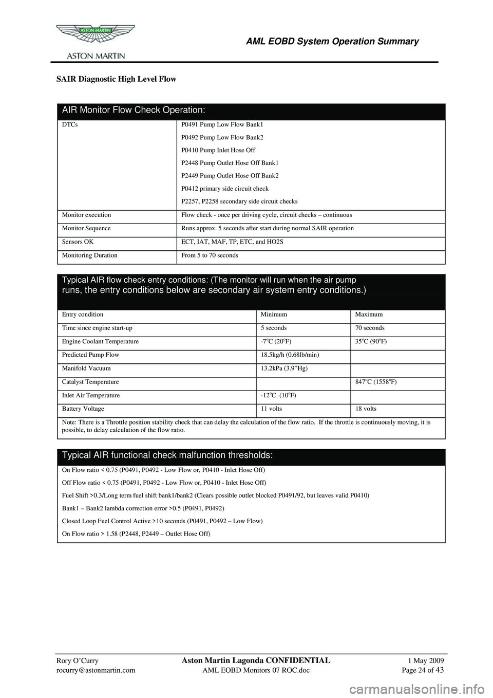 ASTON MARTIN V8 VANTAGE 2010 Workshop Manual
AML EOBD System Operation Summary
Rory O’Curry Aston Martin Lagonda CONFIDENTIAL 1 May 2009
rocurry@astonmartin.com AML EOBD Monitors 07 ROC.doc Page 24 of 43
SAIR Diagnostic High Leve ASTON MARTIN V8 VANTAGE 2010 Workshop Manual
AML EOBD System Operation Summary
Rory O’Curry Aston Martin Lagonda CONFIDENTIAL 1 May 2009
rocurry@astonmartin.com AML EOBD Monitors 07 ROC.doc Page 24 of 43
SAIR Diagnostic High Leve