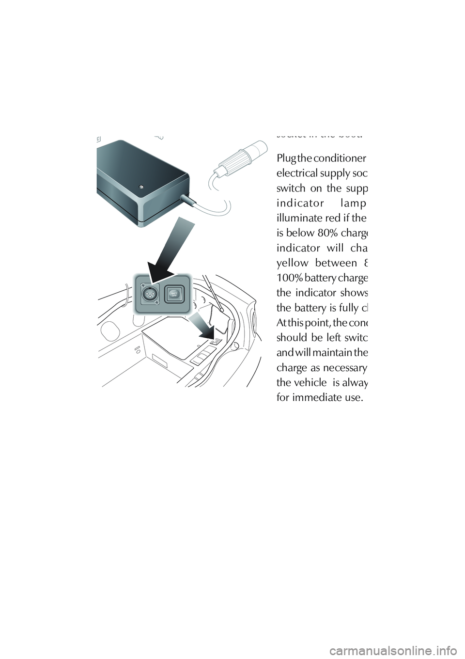 ASTON MARTIN DB AR1 Q 2003 Owners Guide F - Owner Maintenance
1-F-34
Battery Conditioner Operation
Connect the black output
connector to the vehicle
socket in the boot.
Plug the conditioner into the
electrical supply socket and
switch on th ASTON MARTIN DB AR1 Q 2003 Owners Guide F - Owner Maintenance
1-F-34
Battery Conditioner Operation
Connect the black output
connector to the vehicle
socket in the boot.
Plug the conditioner into the
electrical supply socket and
switch on th