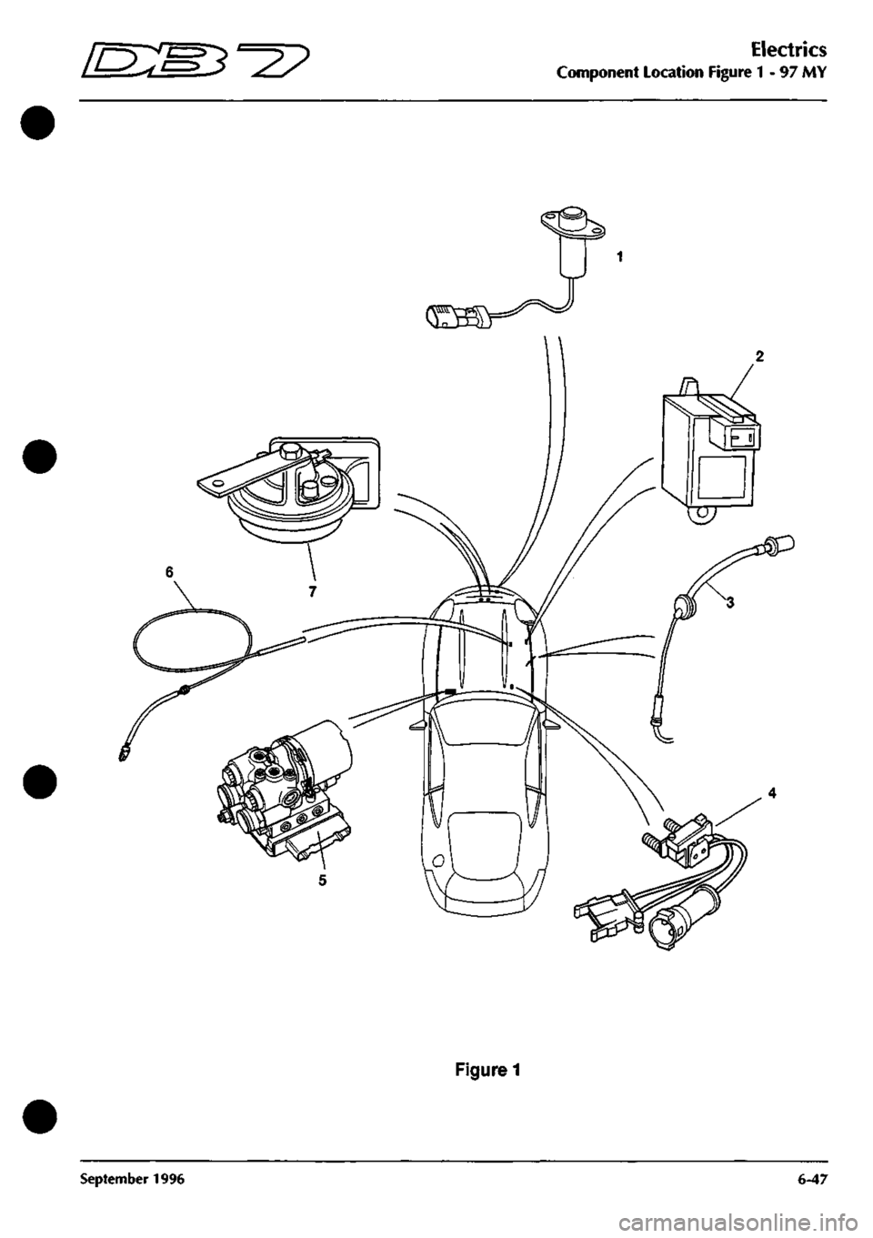 ASTON MARTIN DB7 1997 Workshop Manual
^?
Electrics
Component Location Figure 1-97 MY
Figure 1
September 1996 6-47 ASTON MARTIN DB7 1997 Workshop Manual
^?
Electrics
Component Location Figure 1-97 MY
Figure 1
September 1996 6-47