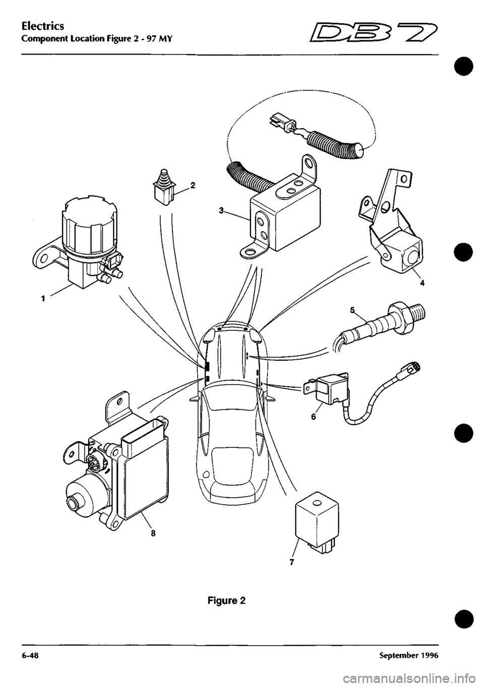 ASTON MARTIN DB7 1997 Workshop Manual
Electrics
Component Location Figure 2-97 MY iD:m3^^?
Figure 2
6-48 September 1996 ASTON MARTIN DB7 1997 Workshop Manual
Electrics
Component Location Figure 2-97 MY iD:m3^^?
Figure 2
6-48 September 1996