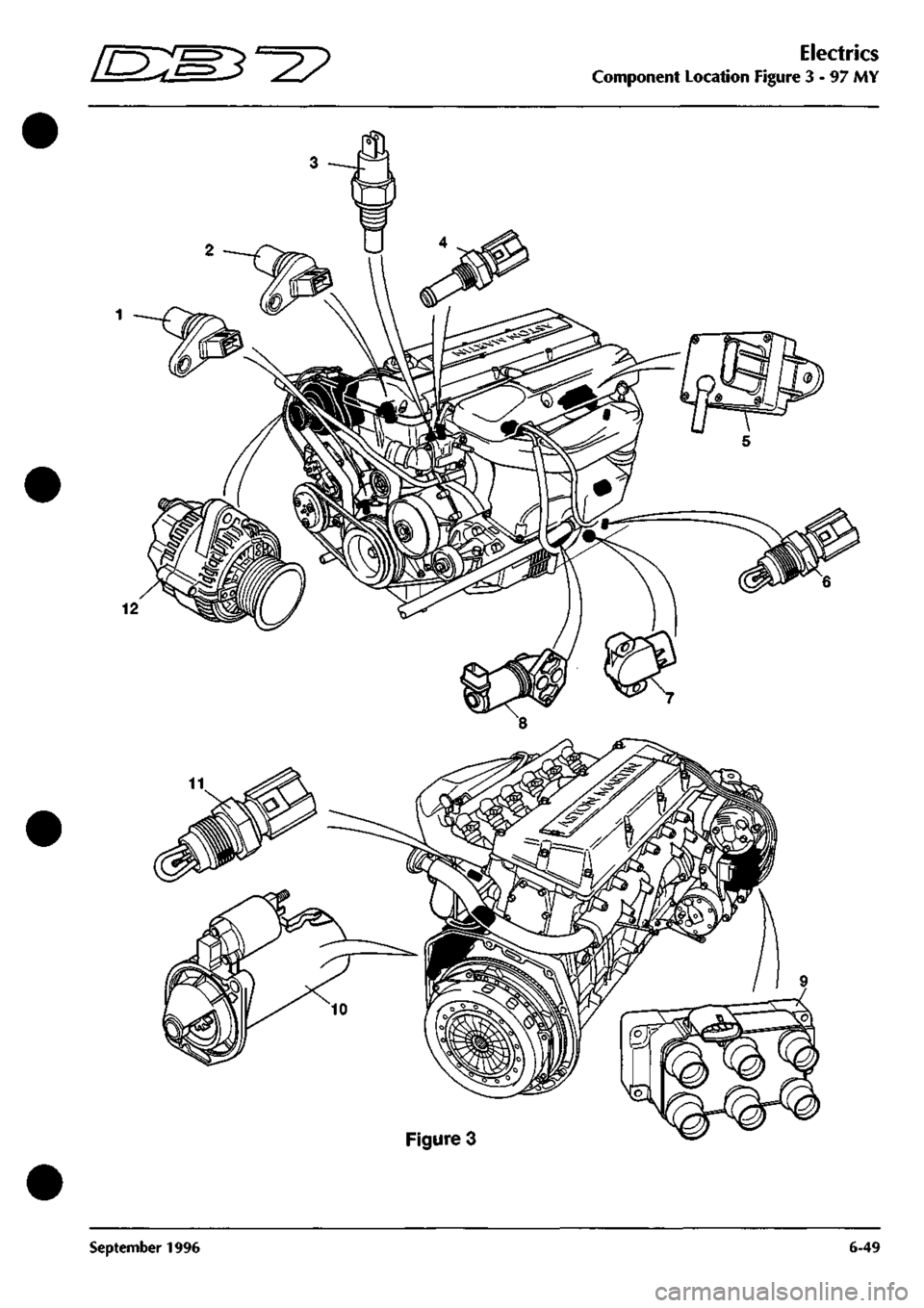 ASTON MARTIN DB7 1997 Workshop Manual
^^?
Electrics
Component Location Figure 3-97 MY
Figure 3
September 1996 6-49 ASTON MARTIN DB7 1997 Workshop Manual
^^?
Electrics
Component Location Figure 3-97 MY
Figure 3
September 1996 6-49