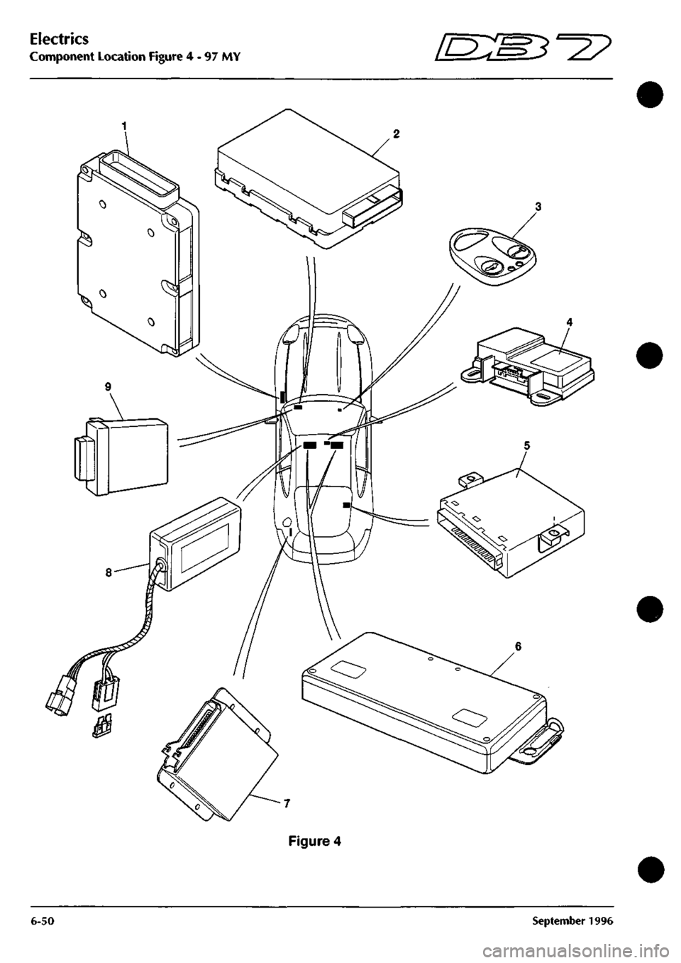 ASTON MARTIN DB7 1997 Workshop Manual
Electrics
Component Location Figure 4-97 MY
lES^^^?
Figure 4
6-50 September 1996 ASTON MARTIN DB7 1997 Workshop Manual
Electrics
Component Location Figure 4-97 MY
lES^^^?
Figure 4
6-50 September 1996
