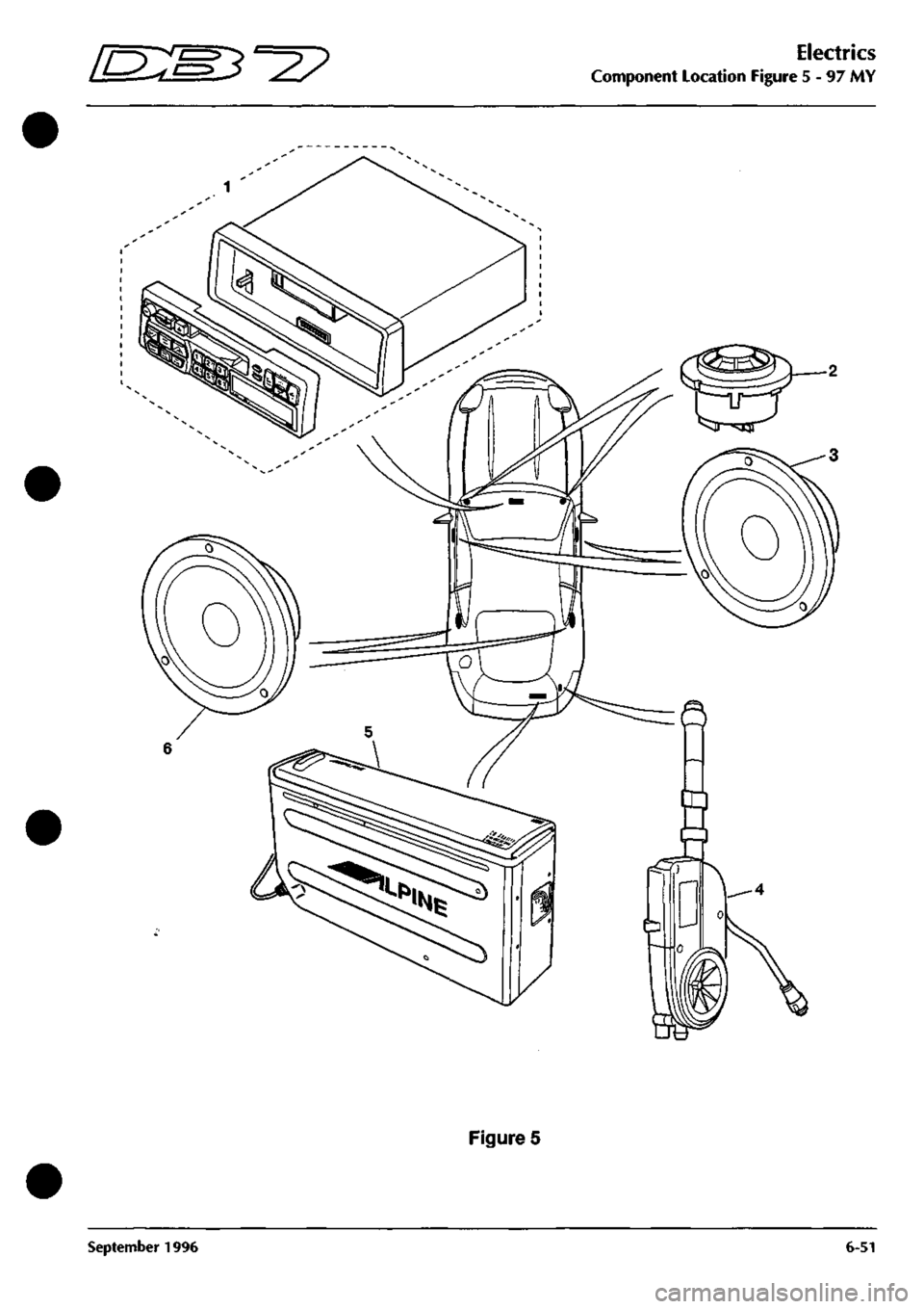 ASTON MARTIN DB7 1997 Workshop Manual
in:s3^?
Electrics
Component Location Figure 5-97 MY
Figure 5
September 1996 6-51 ASTON MARTIN DB7 1997 Workshop Manual
in:s3^?
Electrics
Component Location Figure 5-97 MY
Figure 5
September 1996 6-51