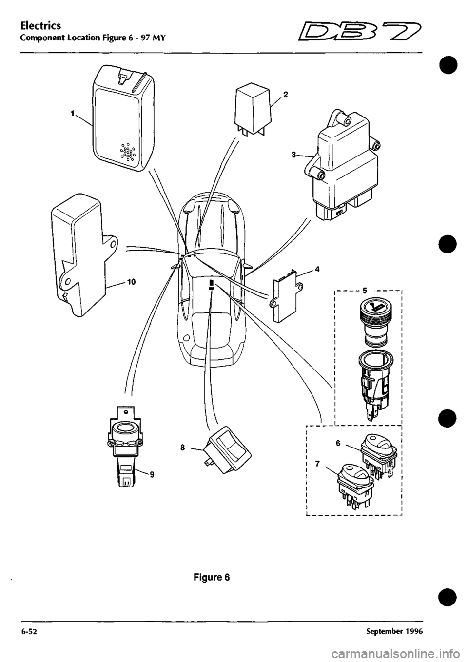 ASTON MARTIN DB7 1997 Workshop Manual
Electrics
Component Location Figure 6-97 MY
Figure 6
6-52 September 1996 ASTON MARTIN DB7 1997 Workshop Manual
Electrics
Component Location Figure 6-97 MY
Figure 6
6-52 September 1996